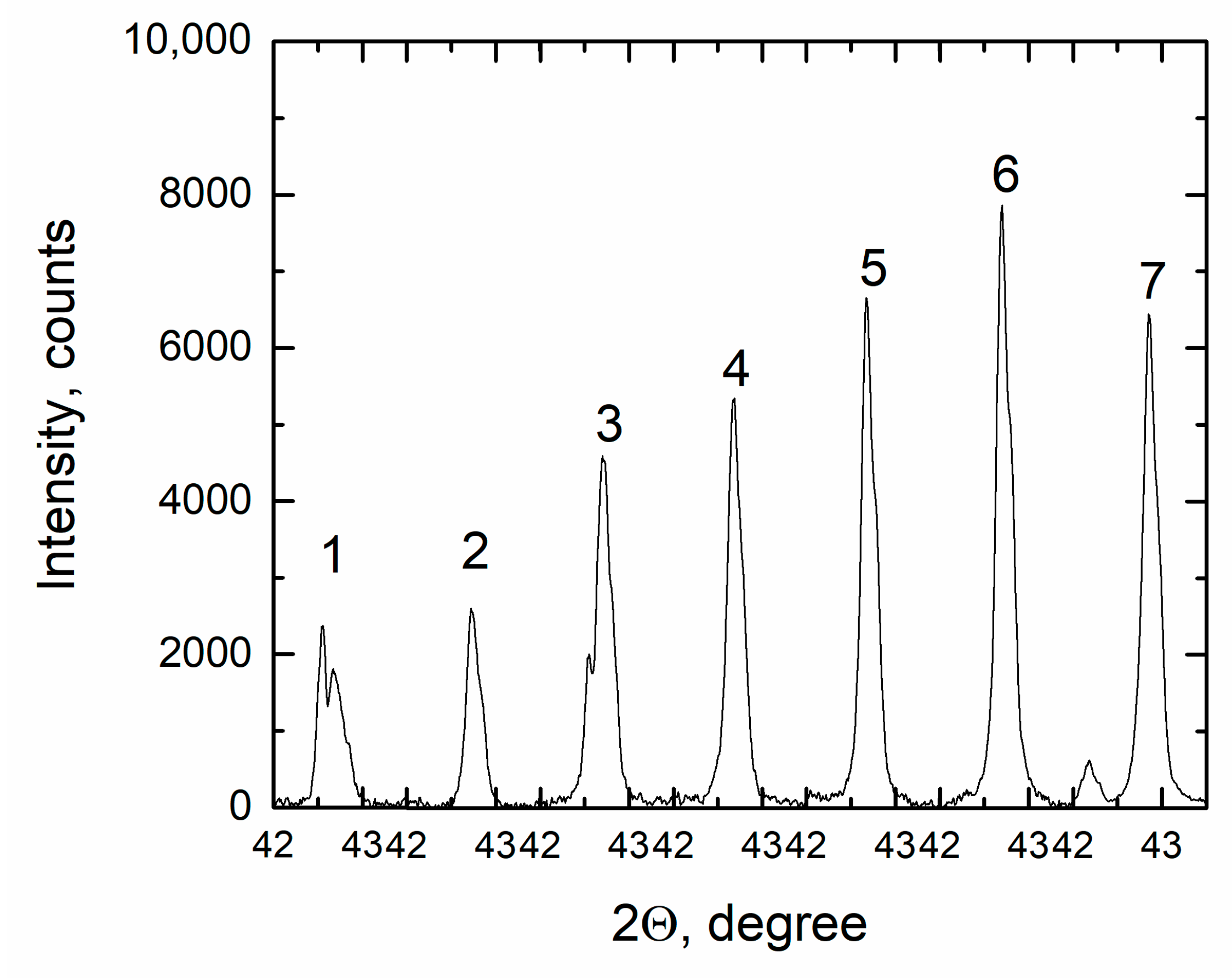 Materials 14 06428 g011