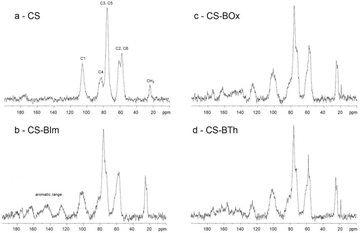 Materials 14 06429 g002