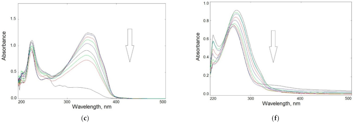 Materials 14 06429 g004b