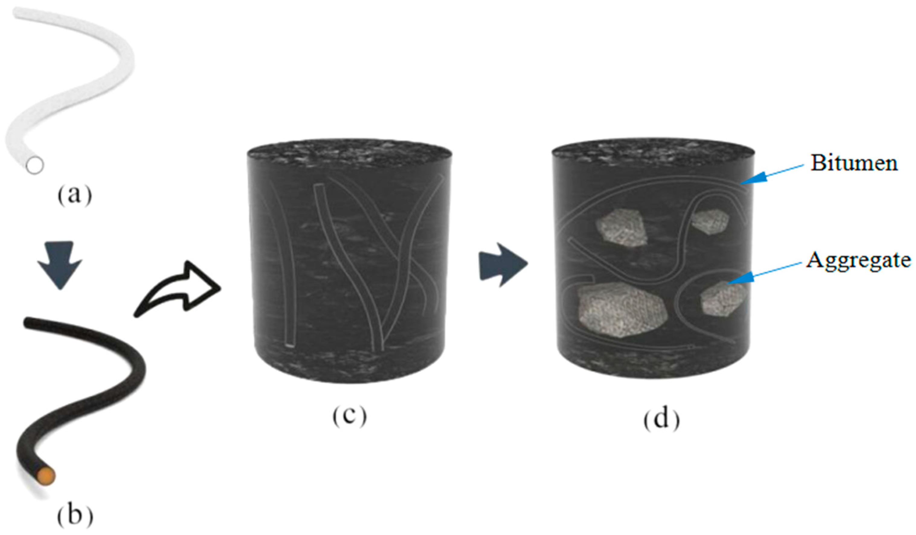 Materials 14 06431 g001