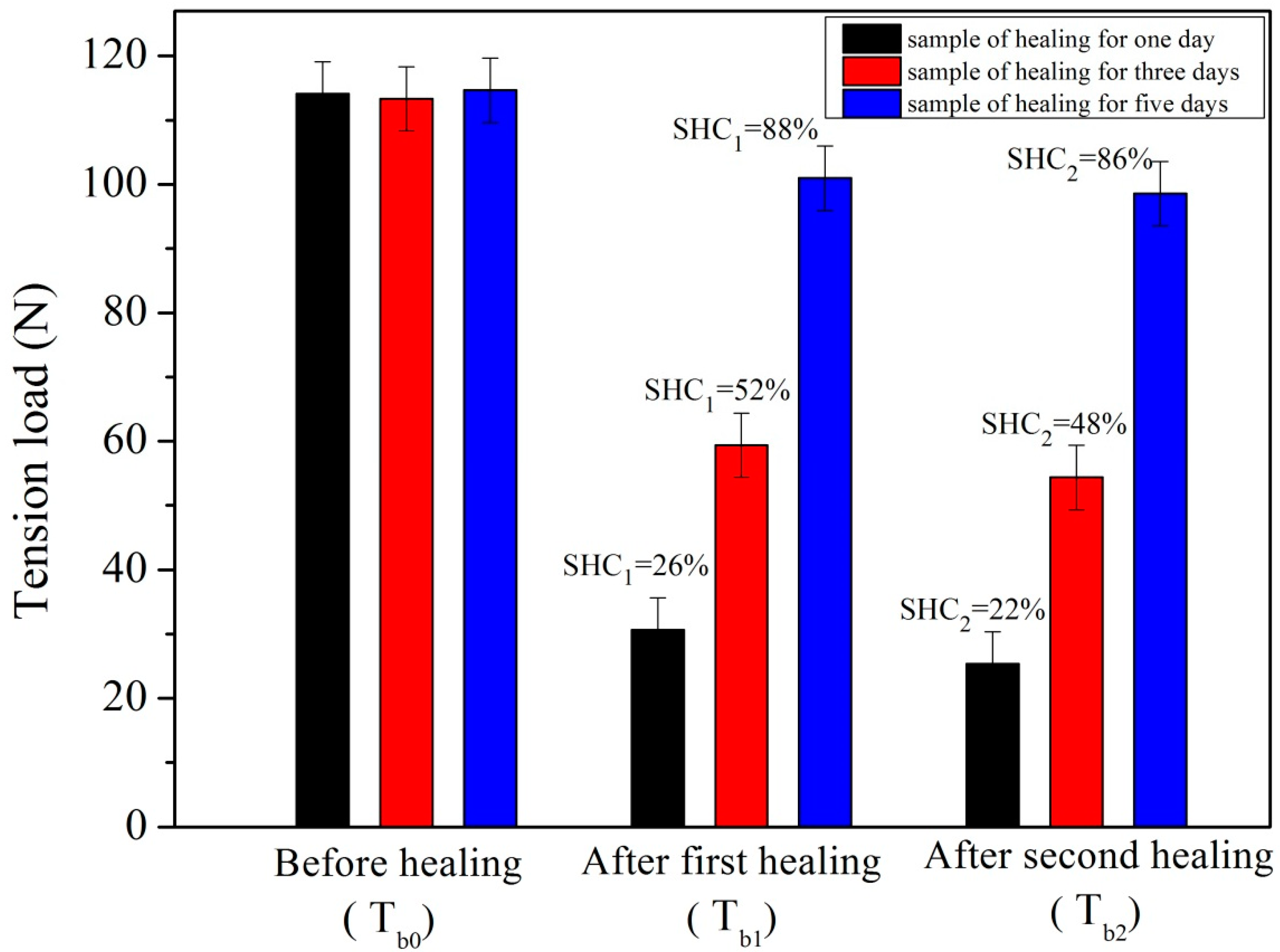 Materials 14 06431 g011