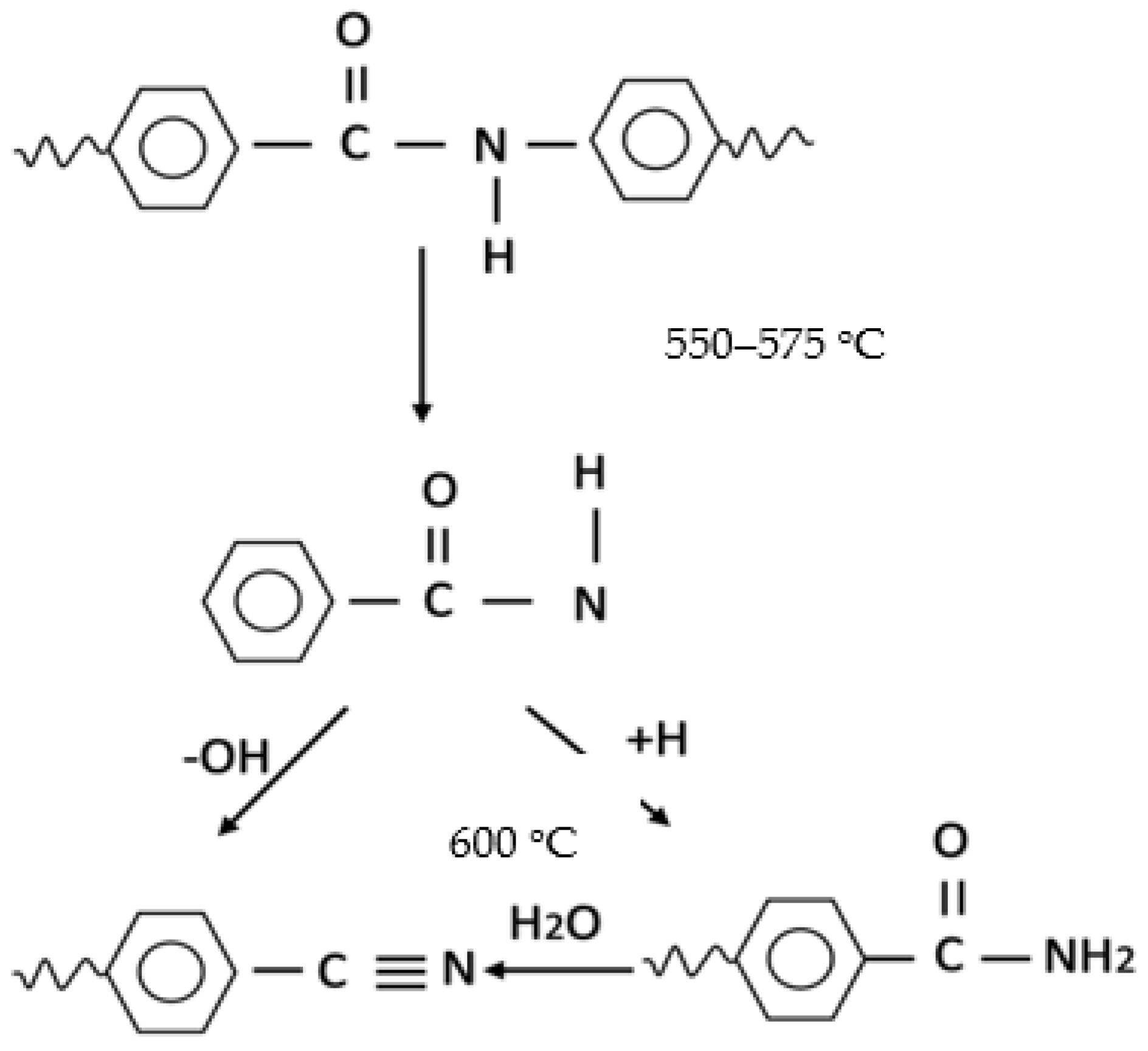 Materials 14 06433 g001 Materials 14 06433 g001