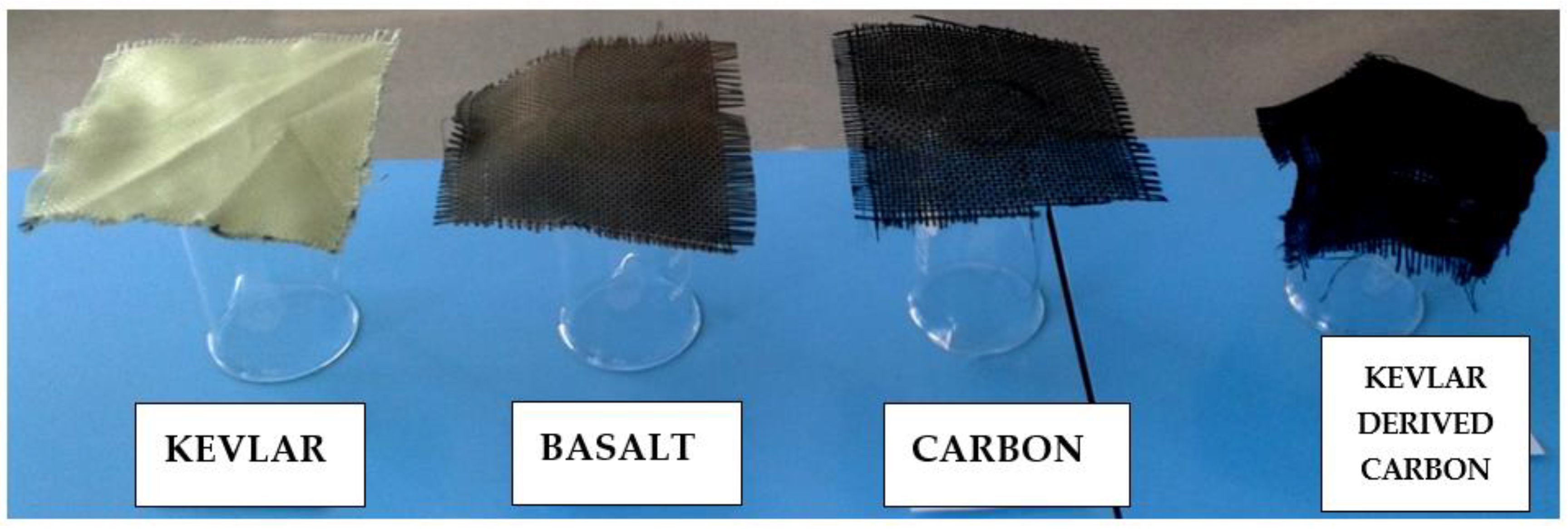 Materials 14 06433 g003 Materials 14 06433 g003