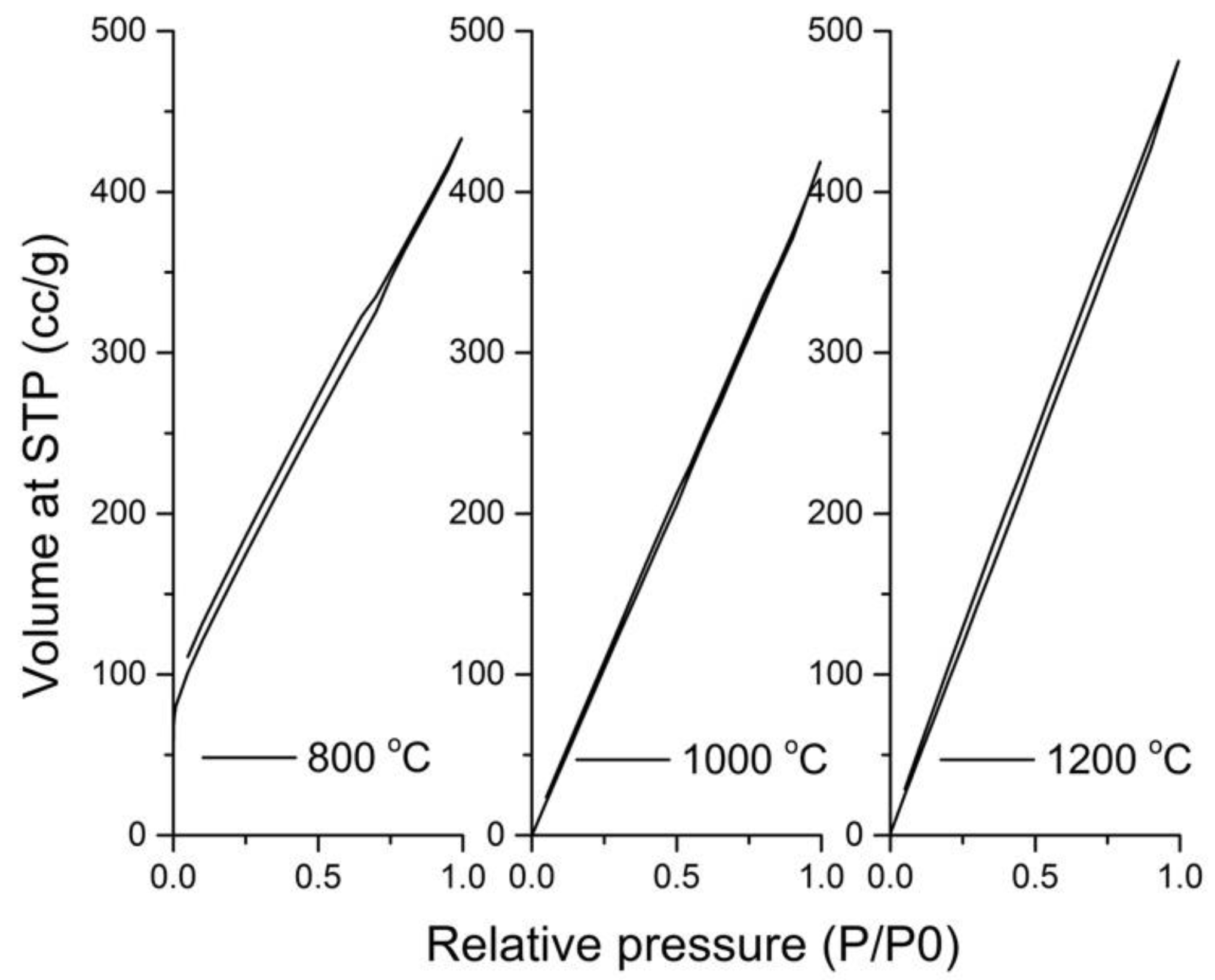 Materials 14 06433 g006 Materials 14 06433 g006