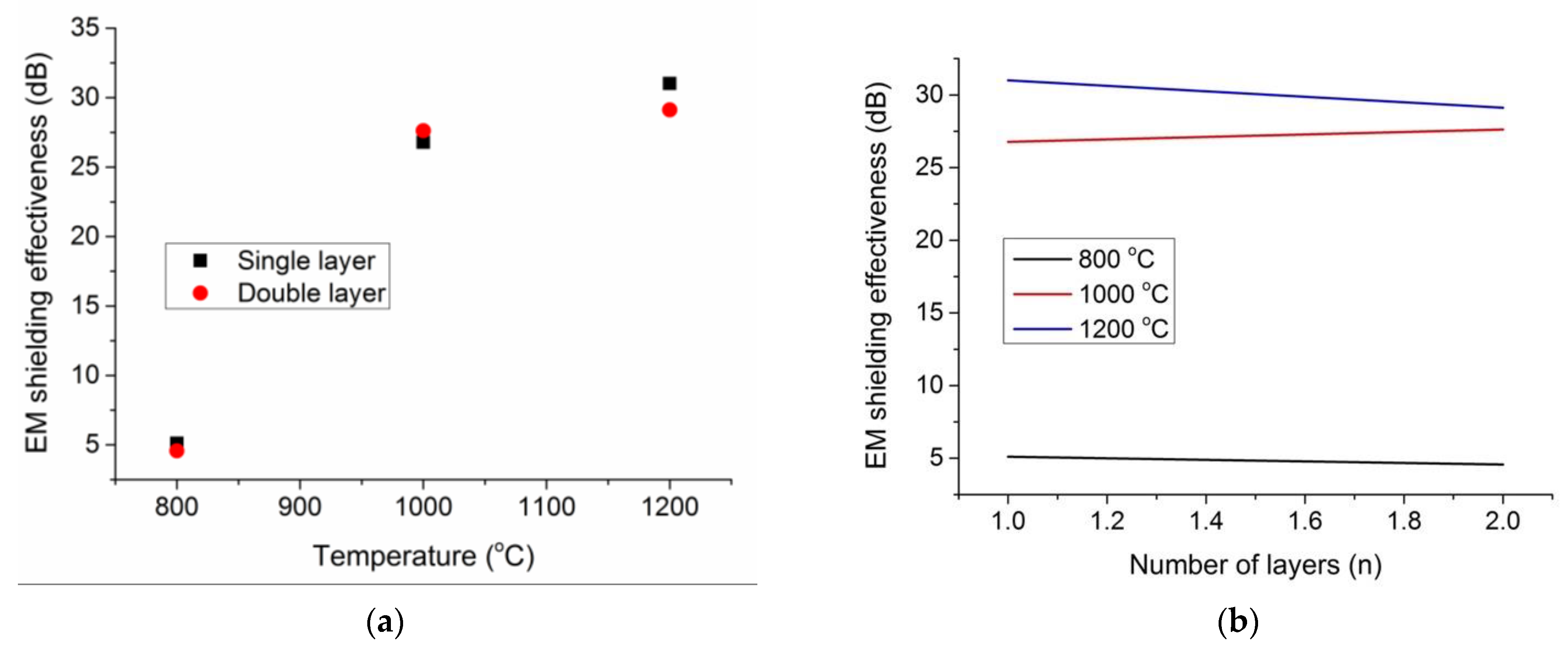 Materials 14 06433 g009 Materials 14 06433 g009