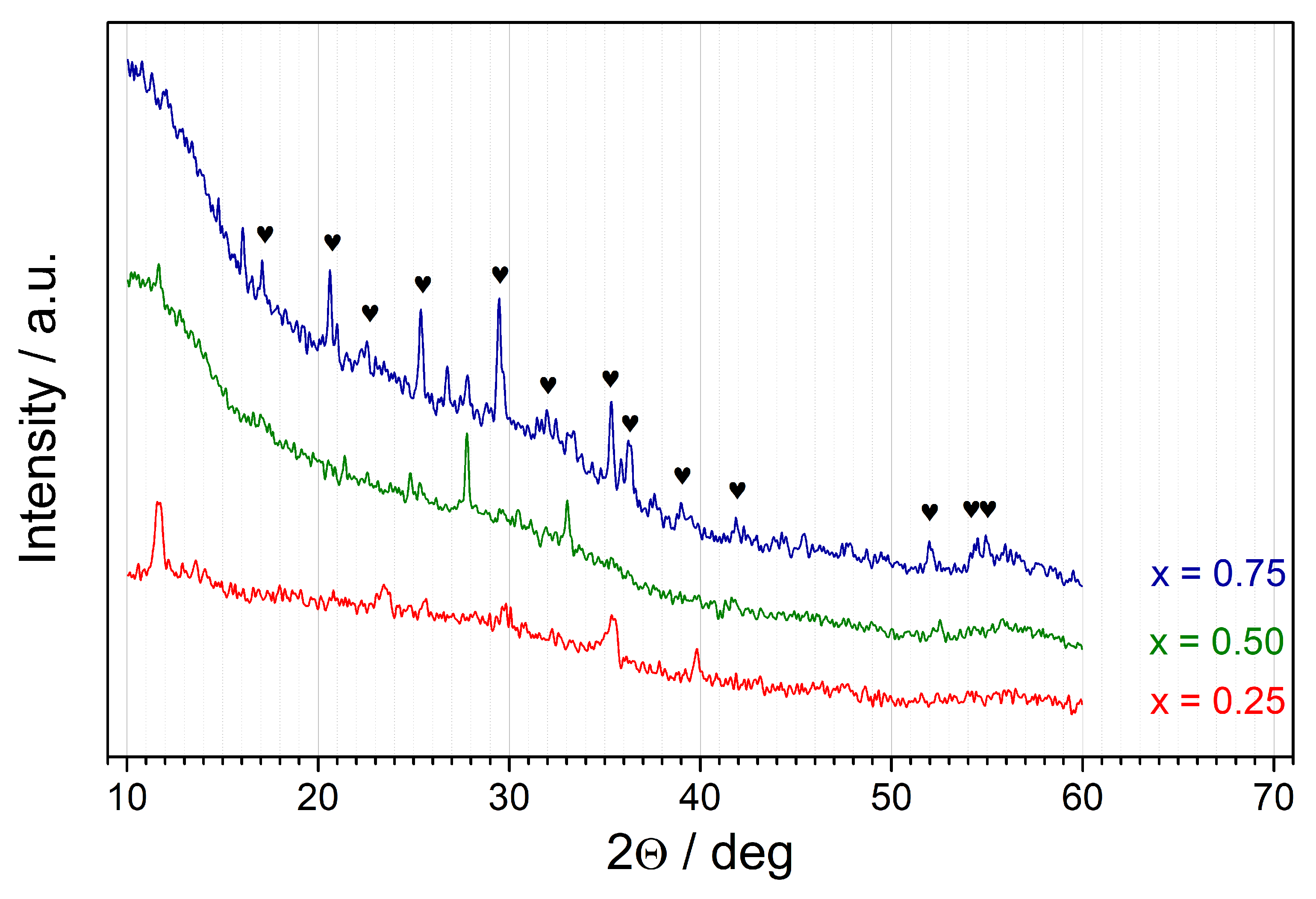 Materials 14 06434 g002