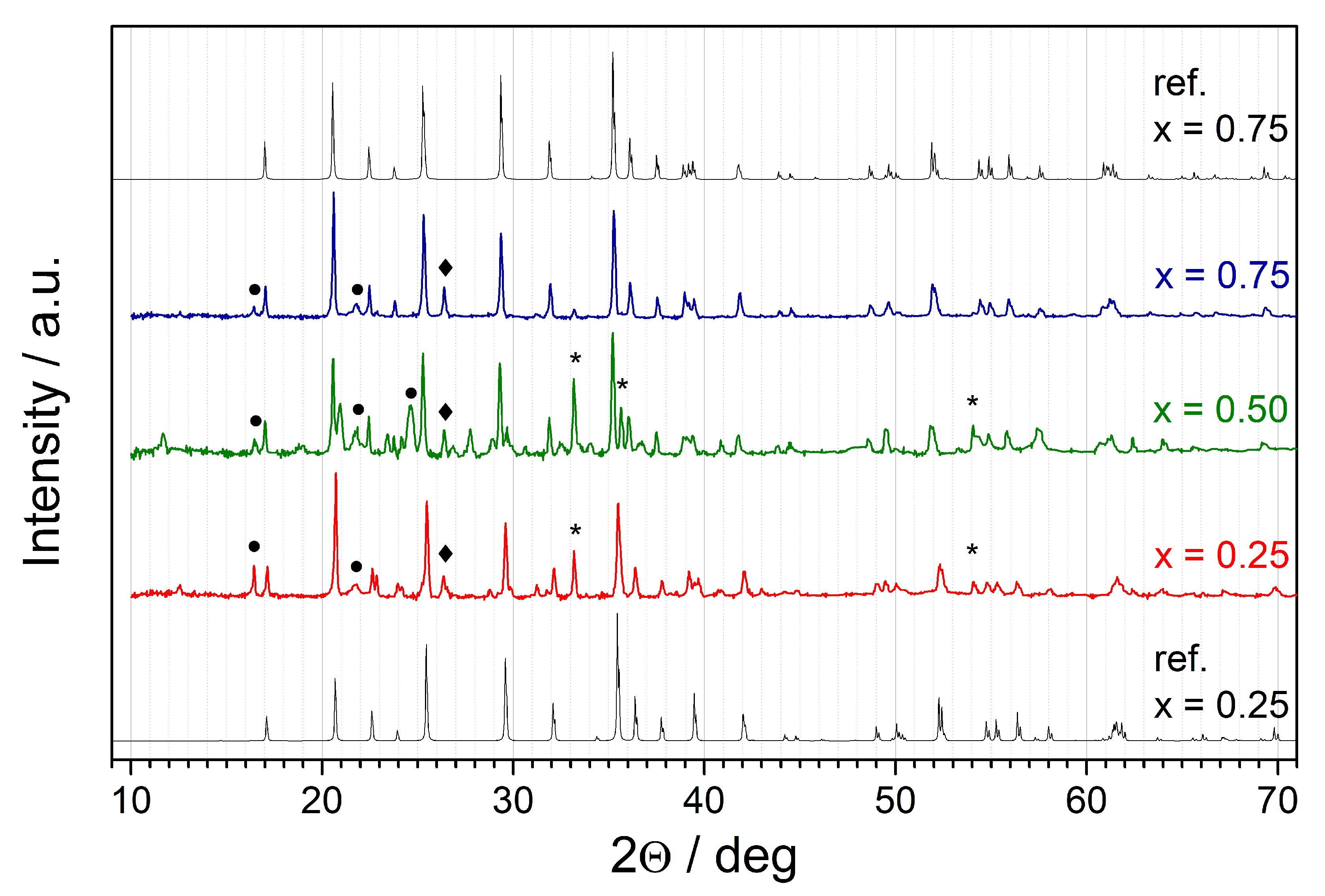 Materials 14 06434 g004