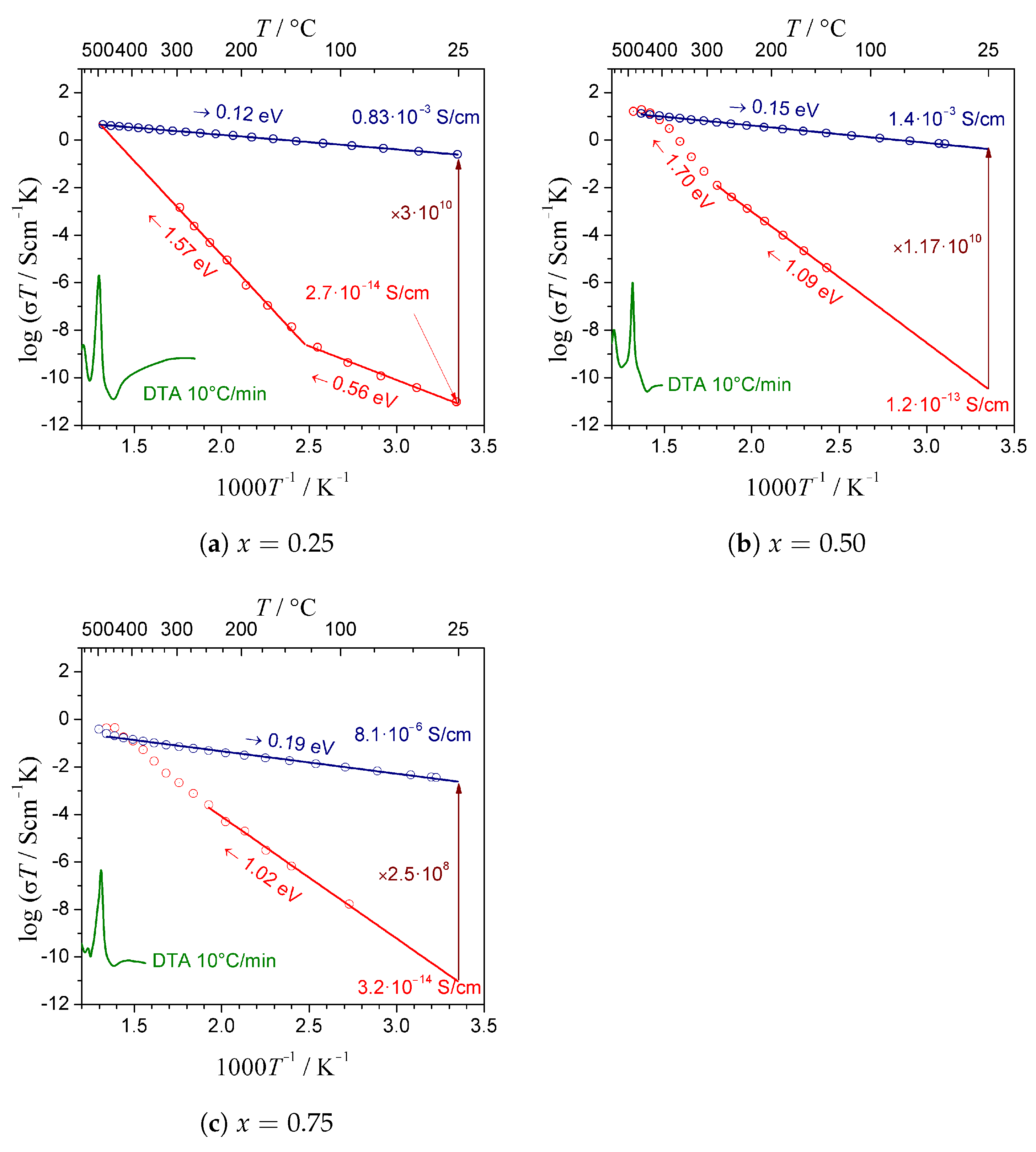 Materials 14 06434 g005