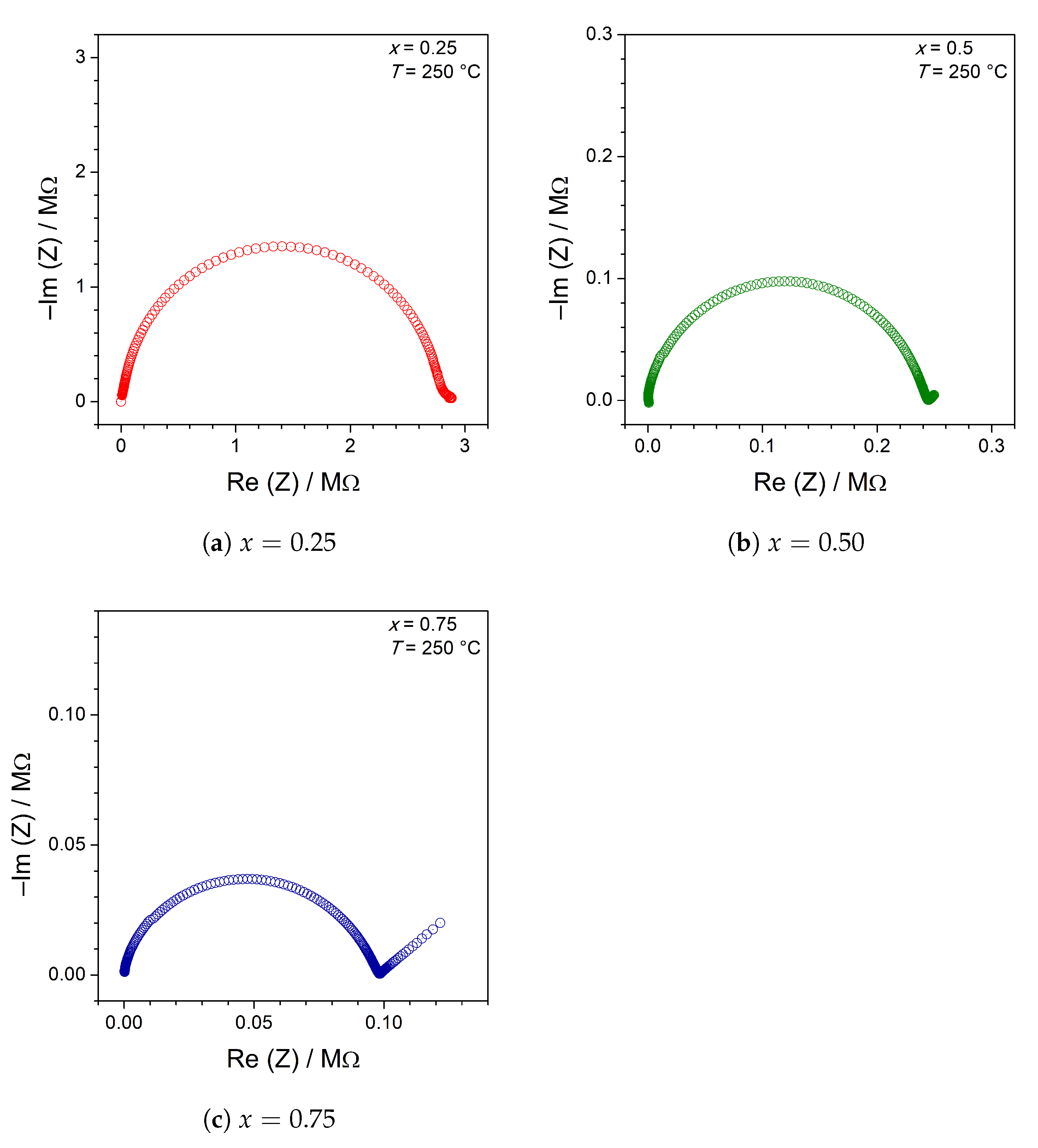 Materials 14 06434 g006