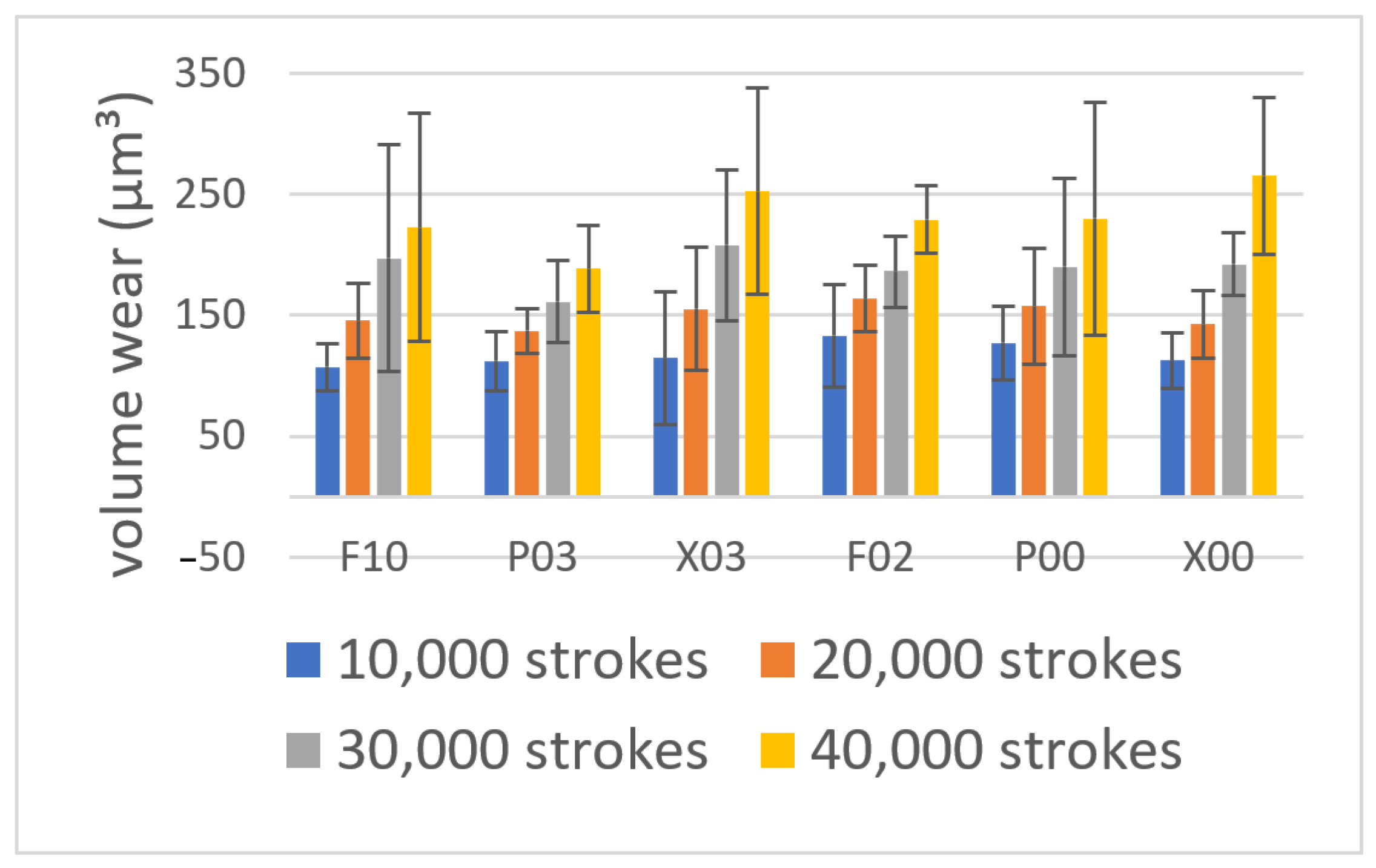 Materials 14 06436 g001 Materials 14 06436 g001