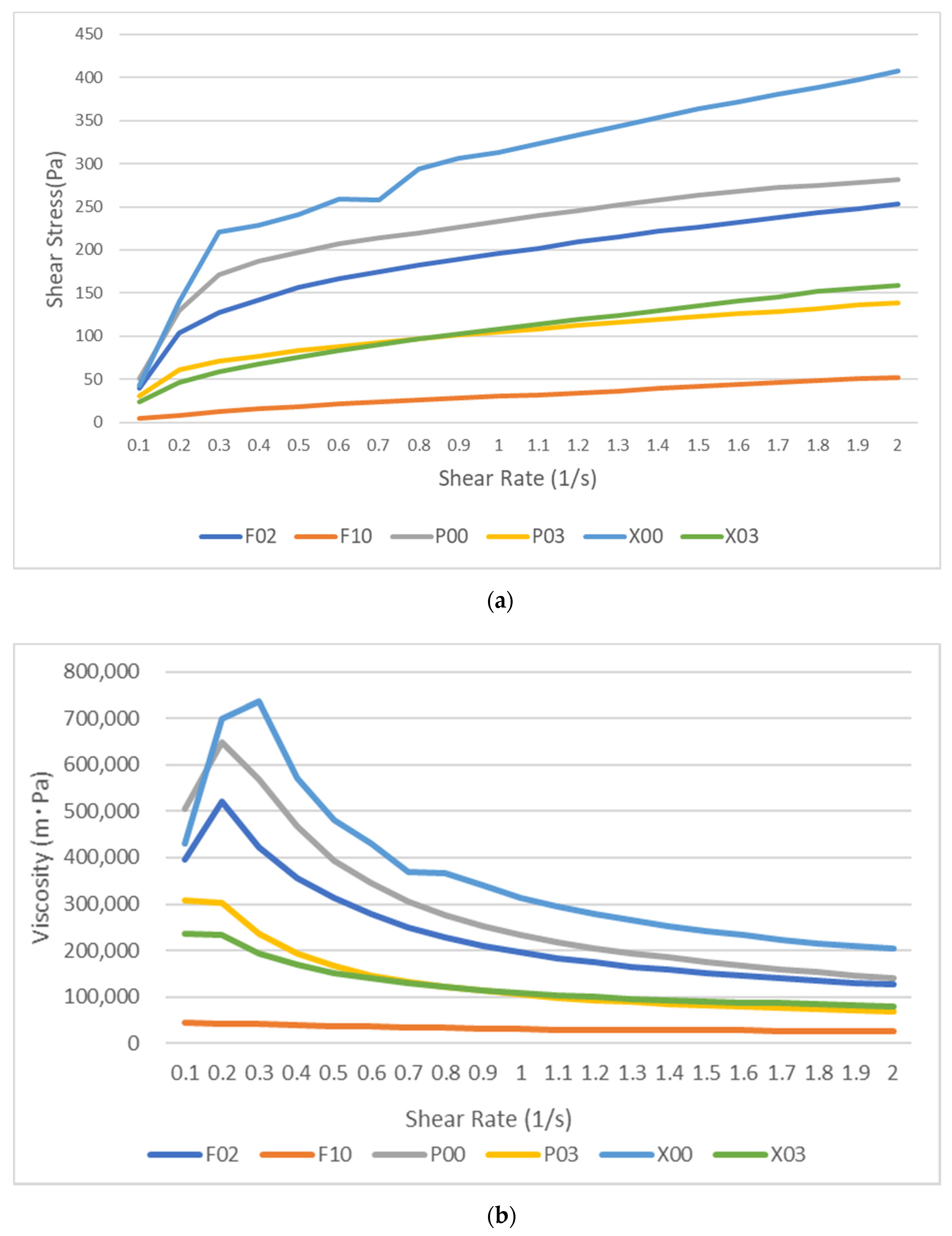 Materials 14 06436 g004 Materials 14 06436 g004