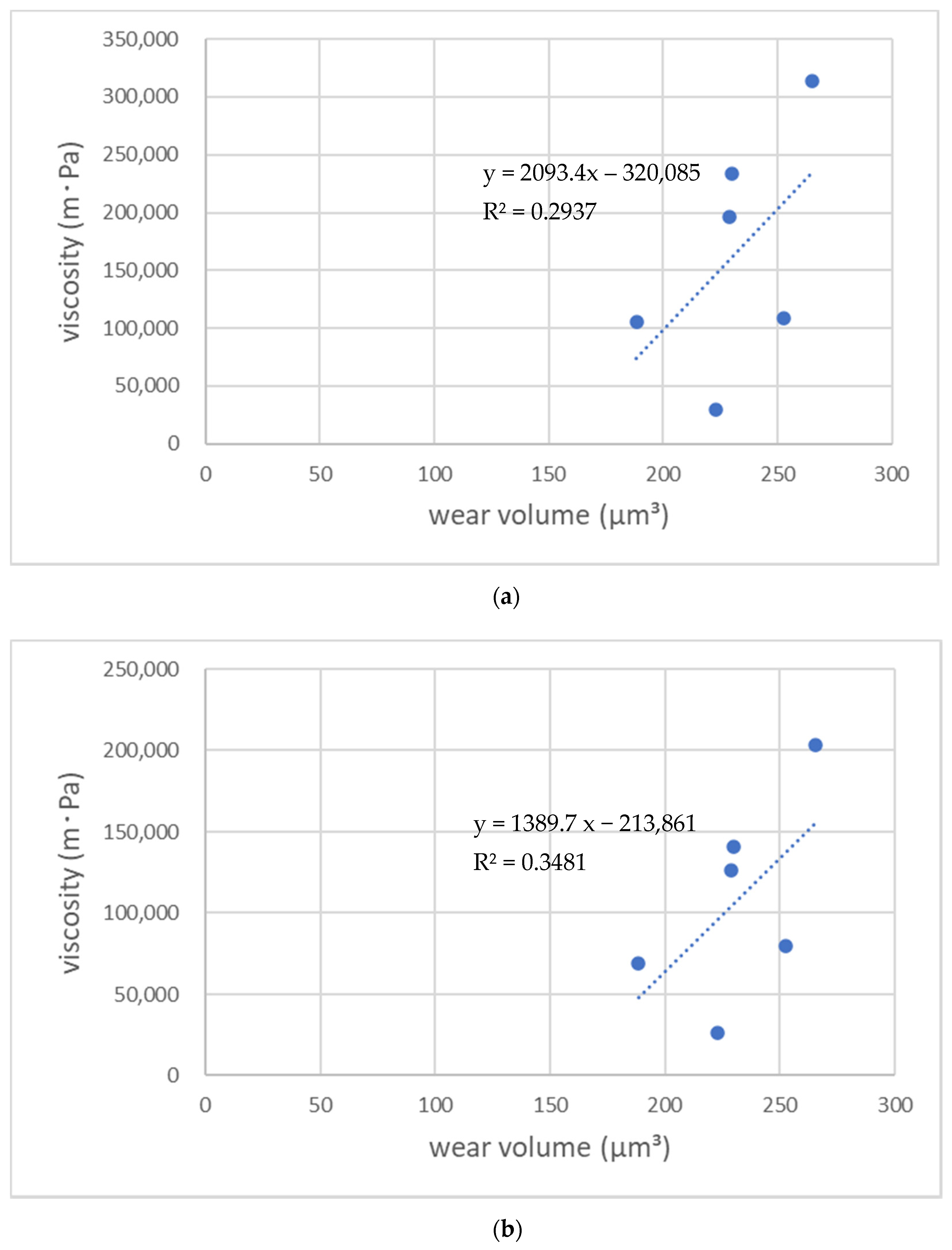 Materials 14 06436 g006 Materials 14 06436 g006