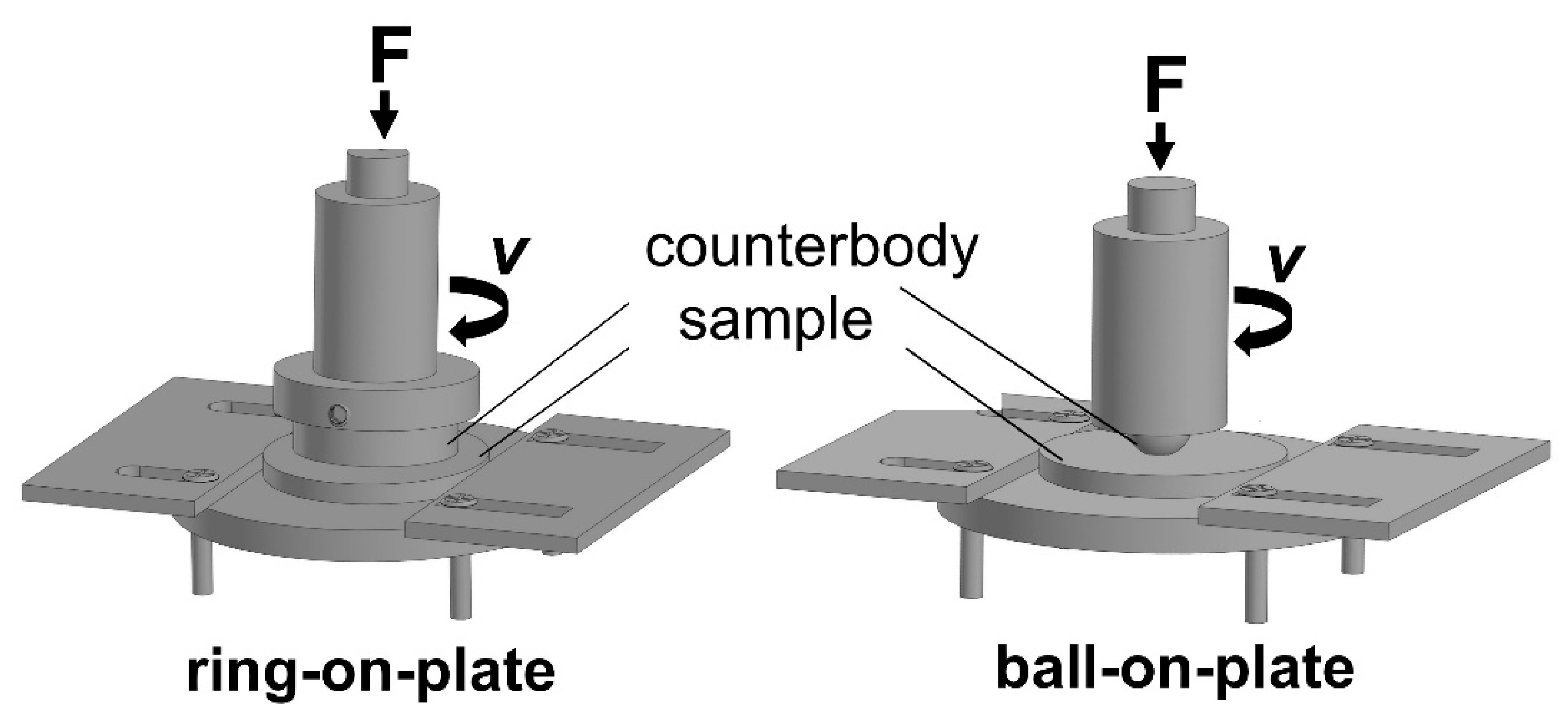 Materials 14 06438 g003