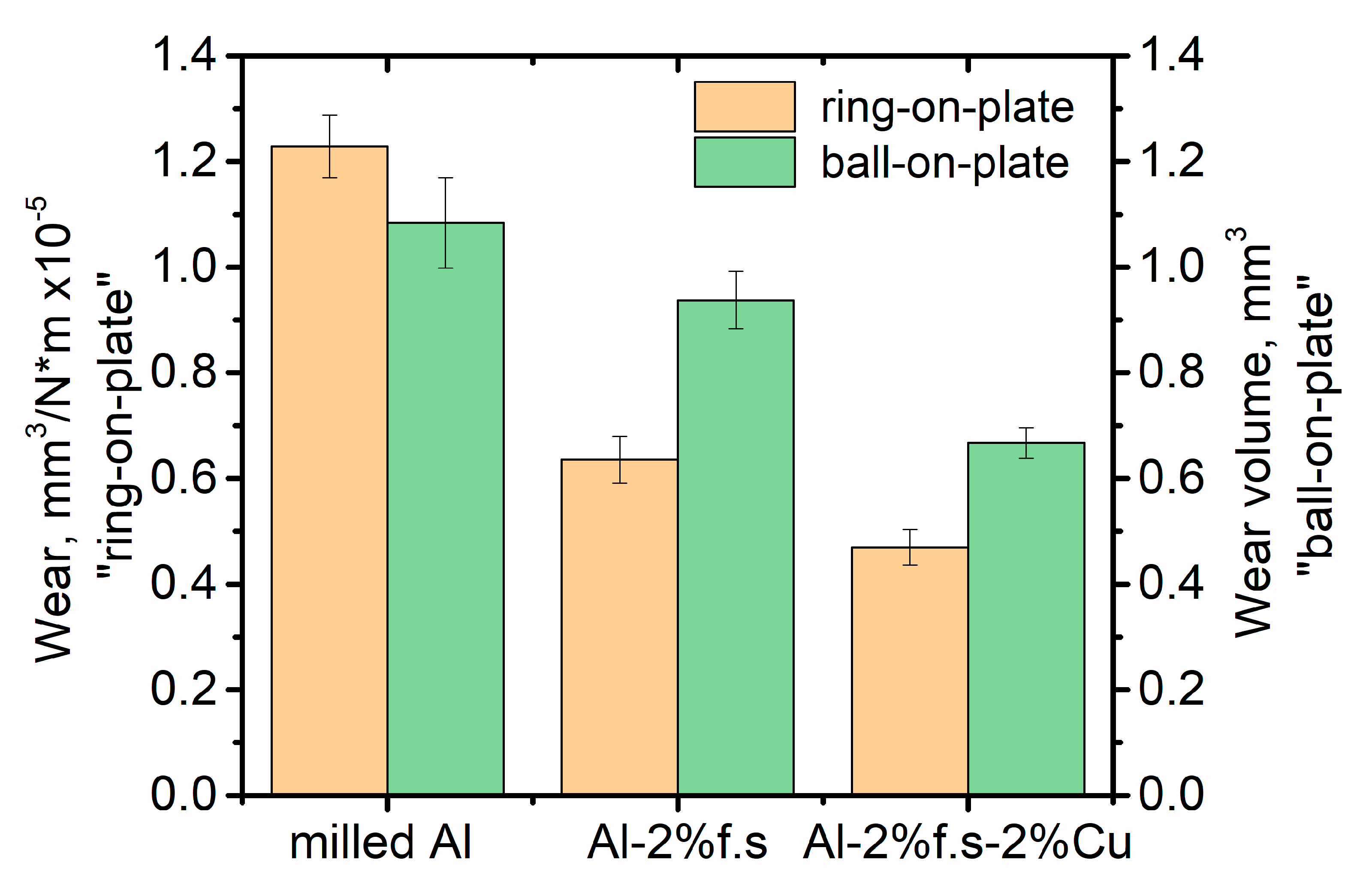 Materials 14 06438 g008