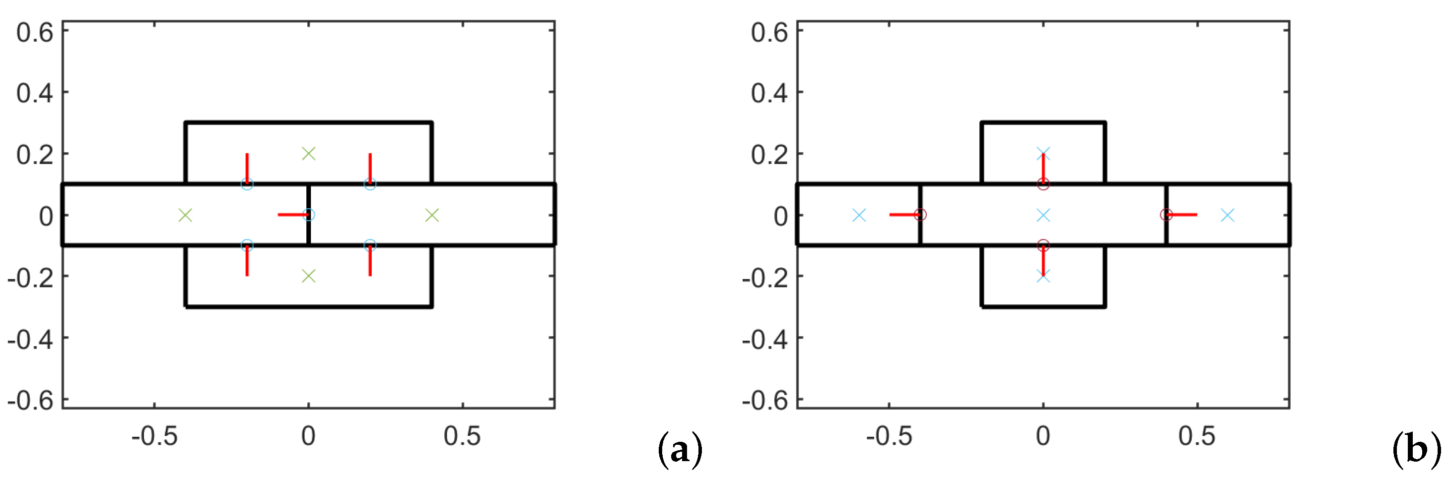 Materials 14 06439 g002