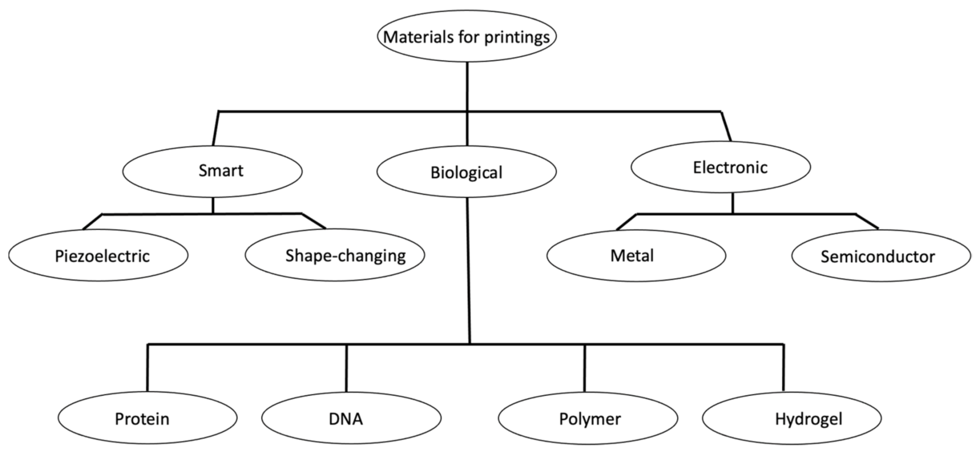 Materials 14 06442 g009
