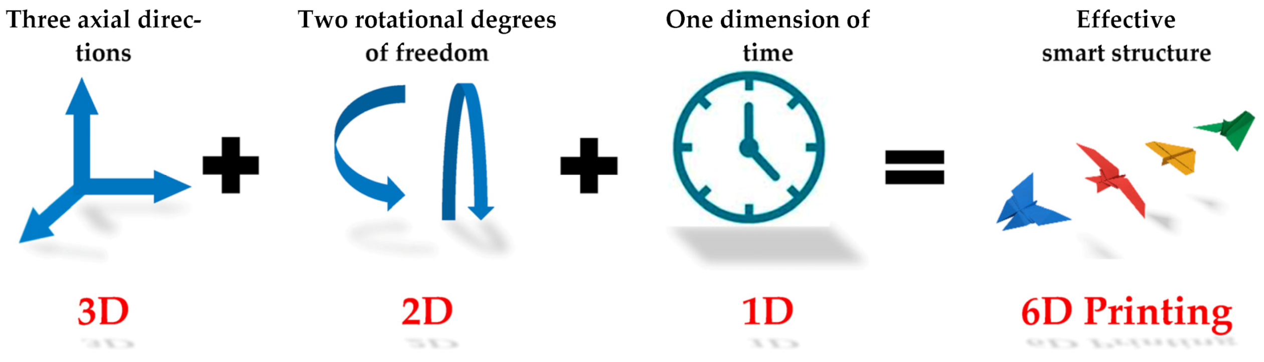 Materials 14 06442 g019