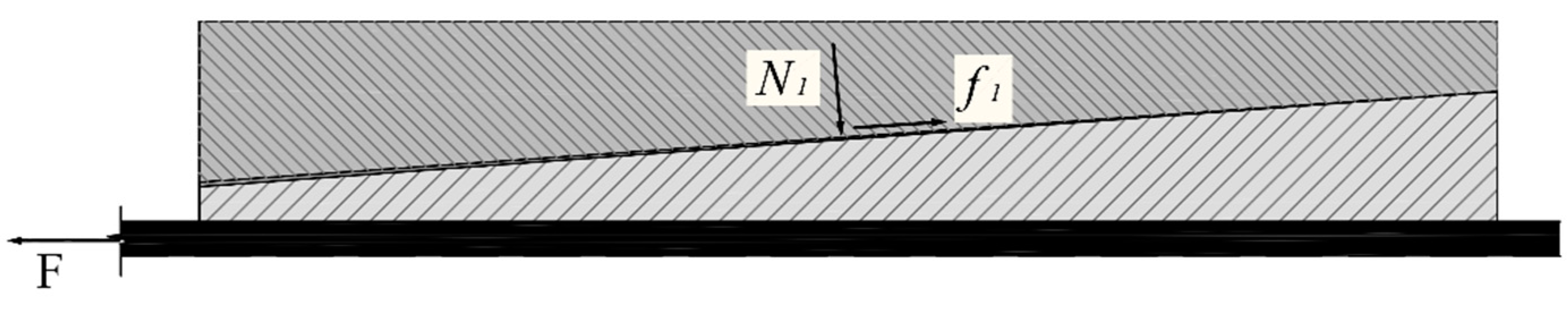 Materials 14 06443 g003