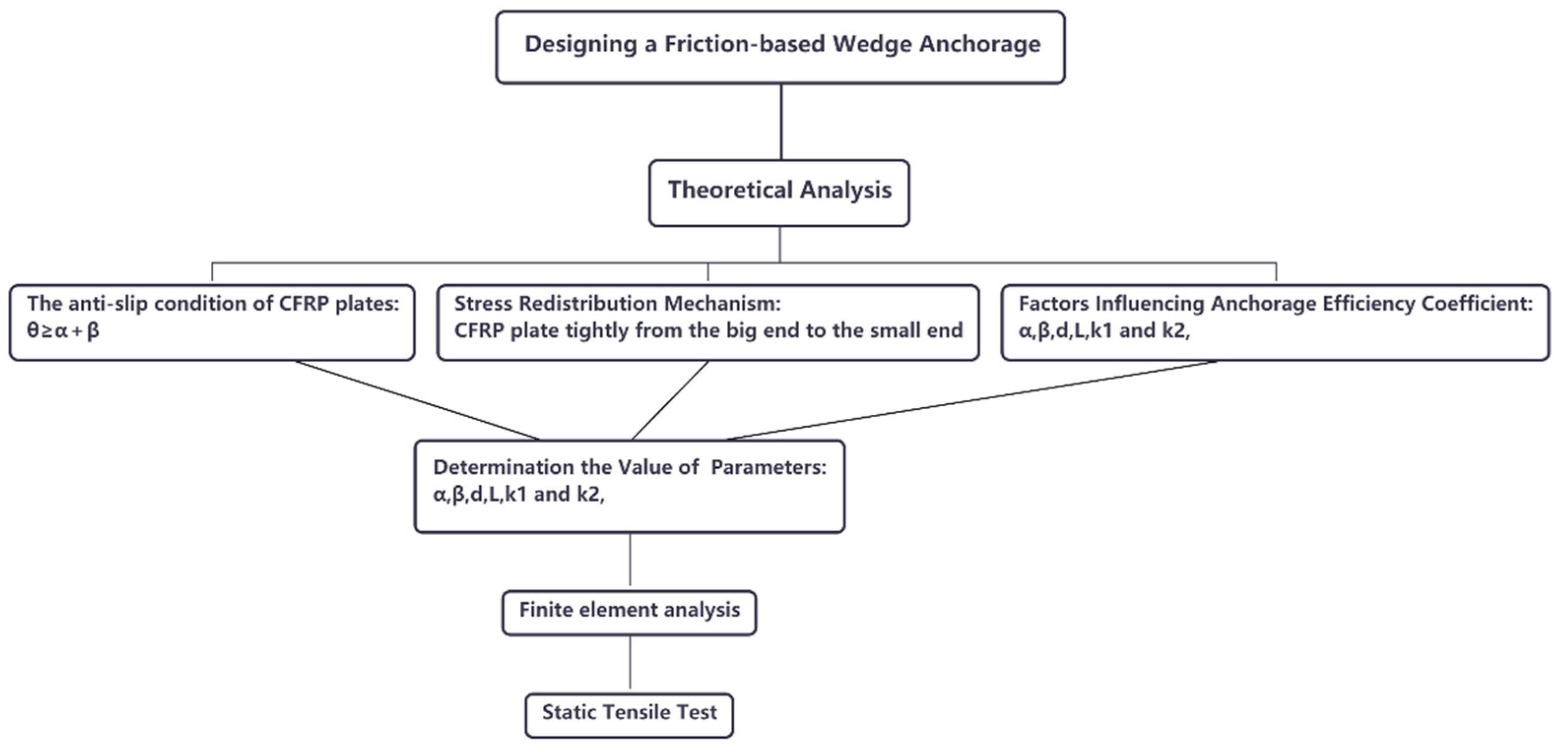 Materials 14 06443 g014