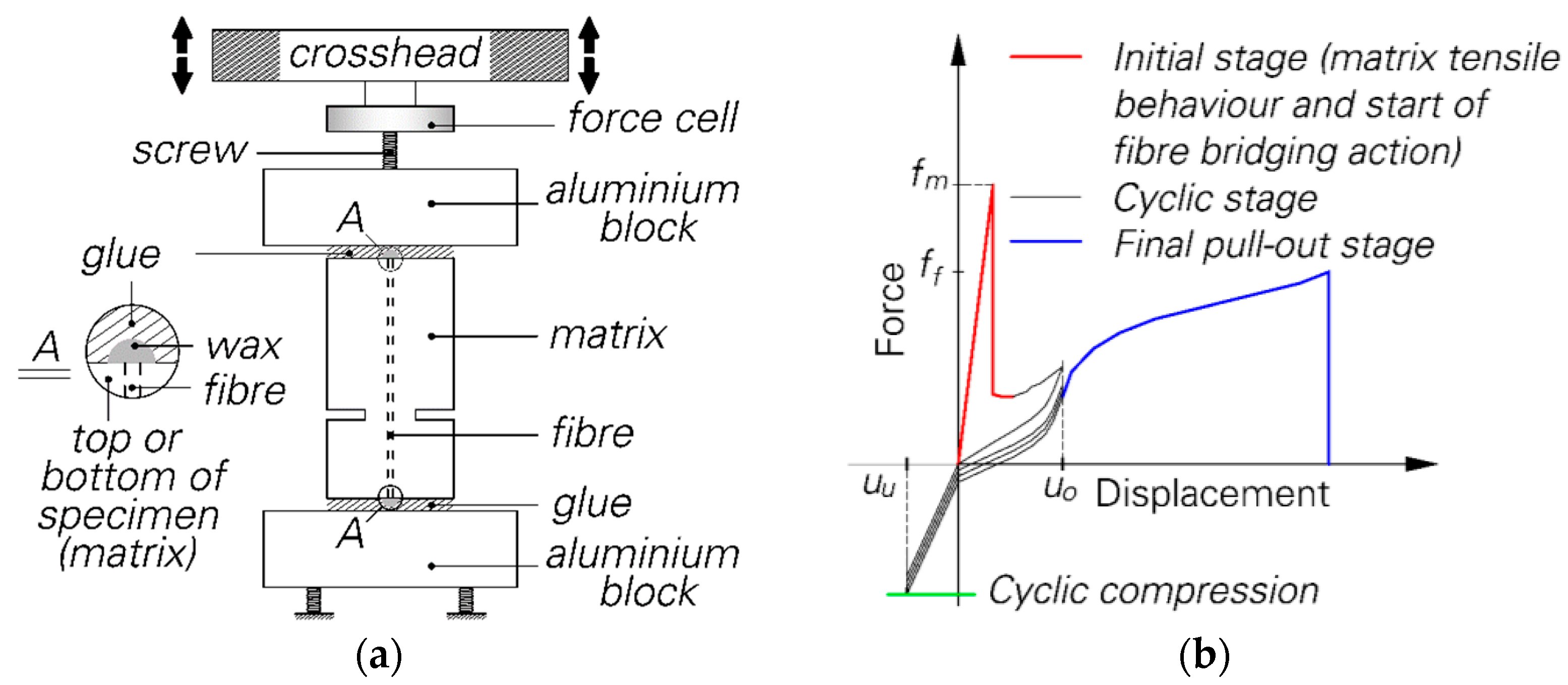Materials 14 06444 g002