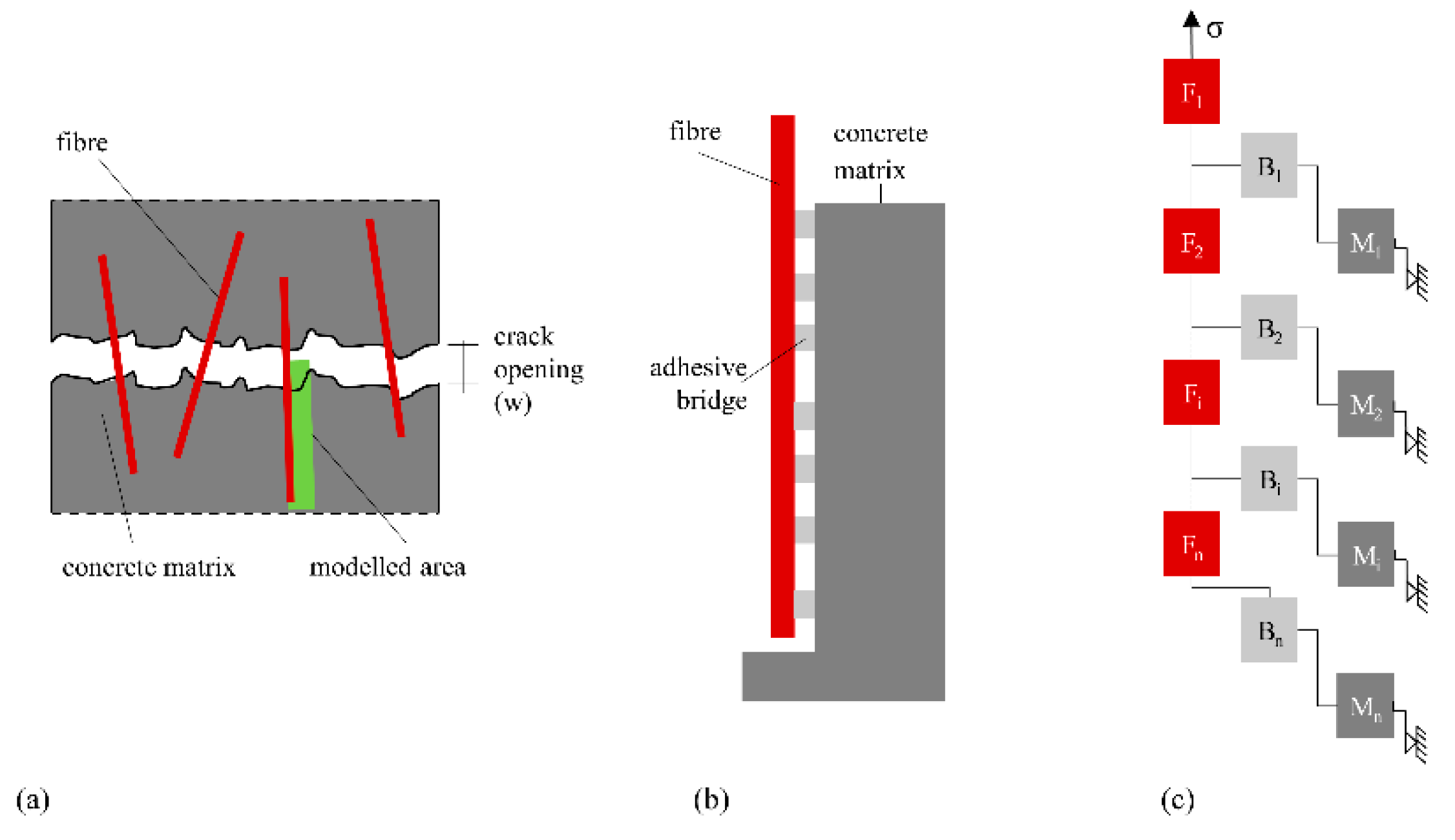 Materials 14 06444 g012
