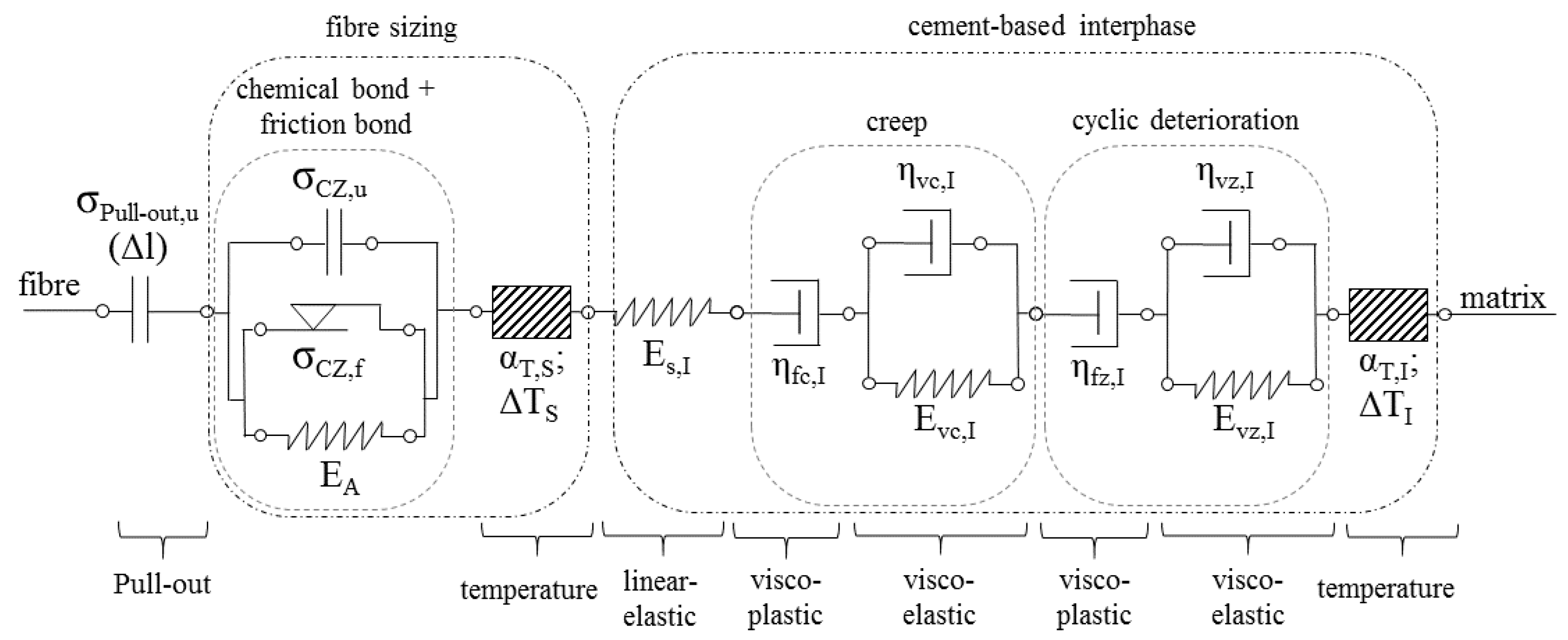 Materials 14 06444 g015