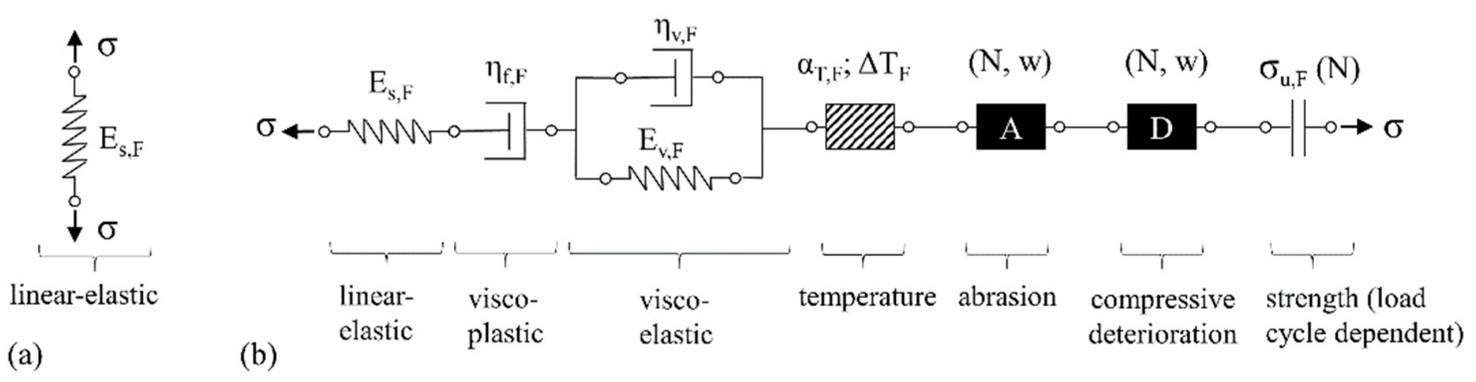Materials 14 06444 g016
