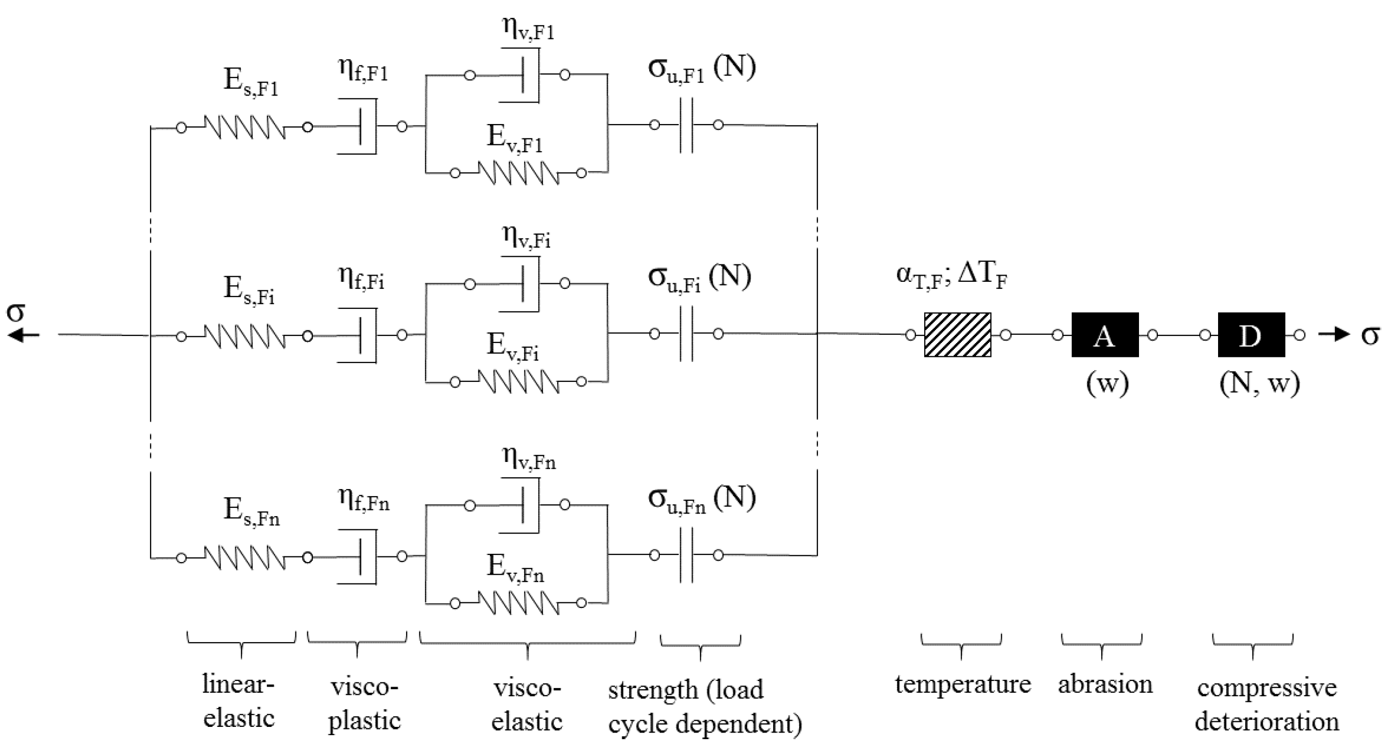 Materials 14 06444 g017