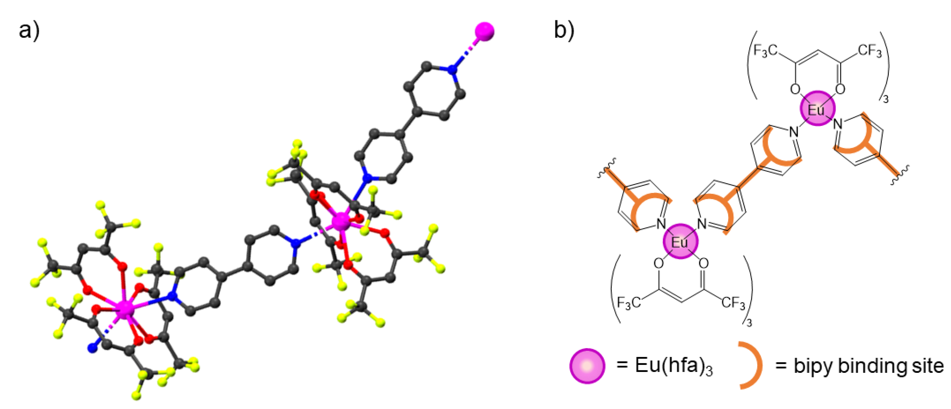 Materials 14 06445 g001