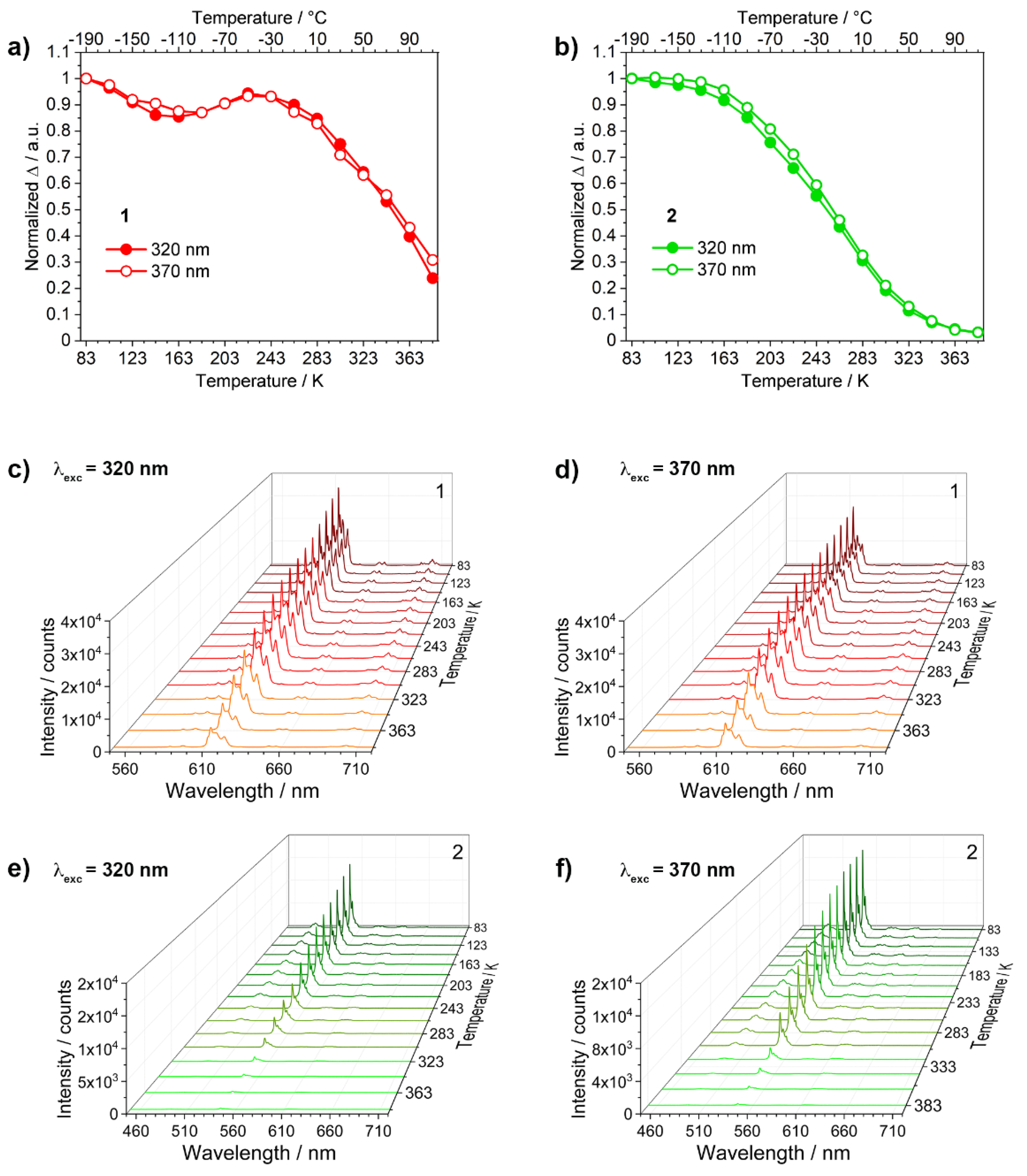 Materials 14 06445 g004