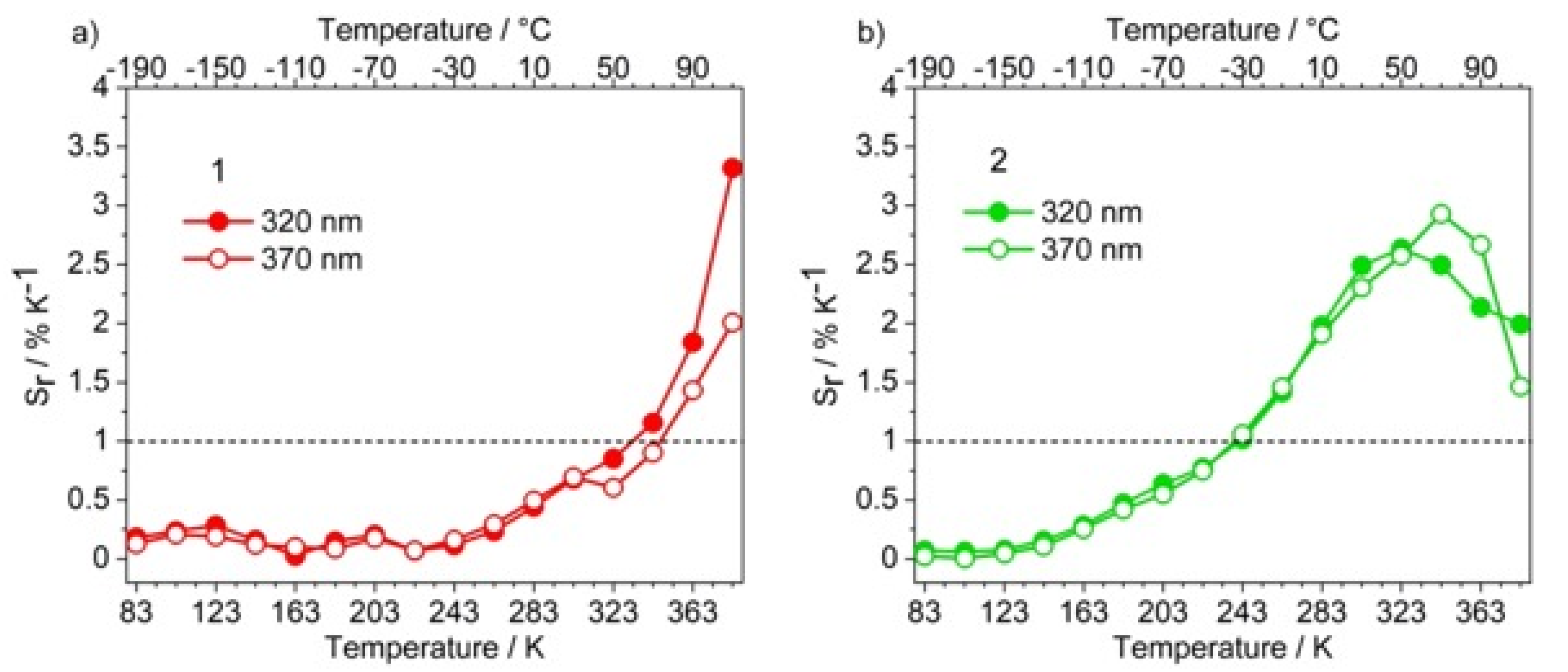 Materials 14 06445 g005