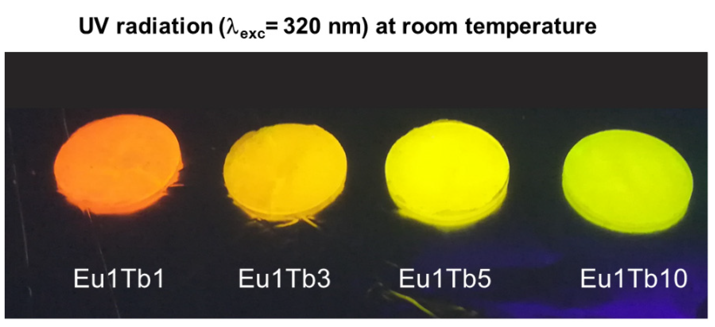 Materials 14 06445 g006