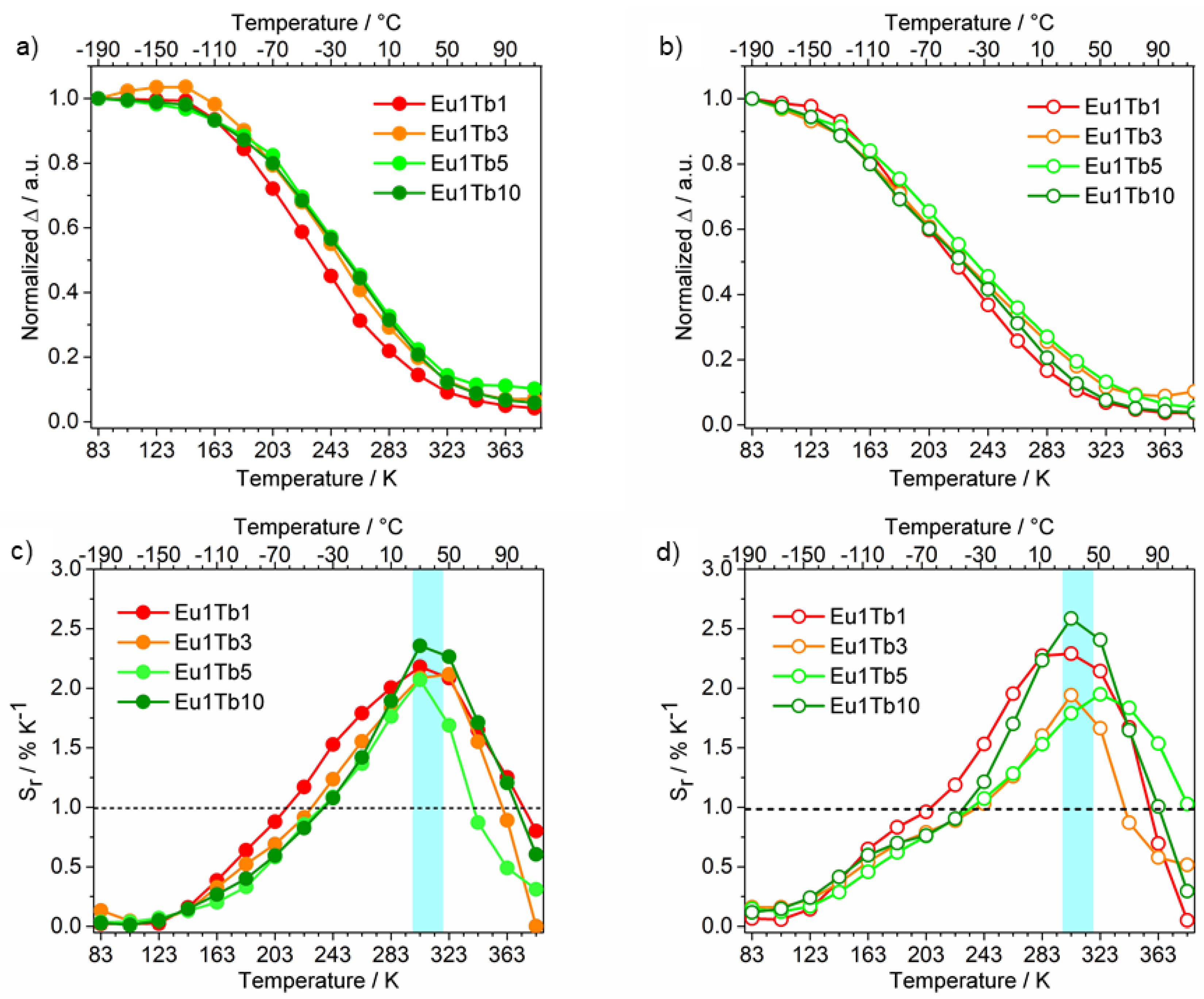 Materials 14 06445 g008