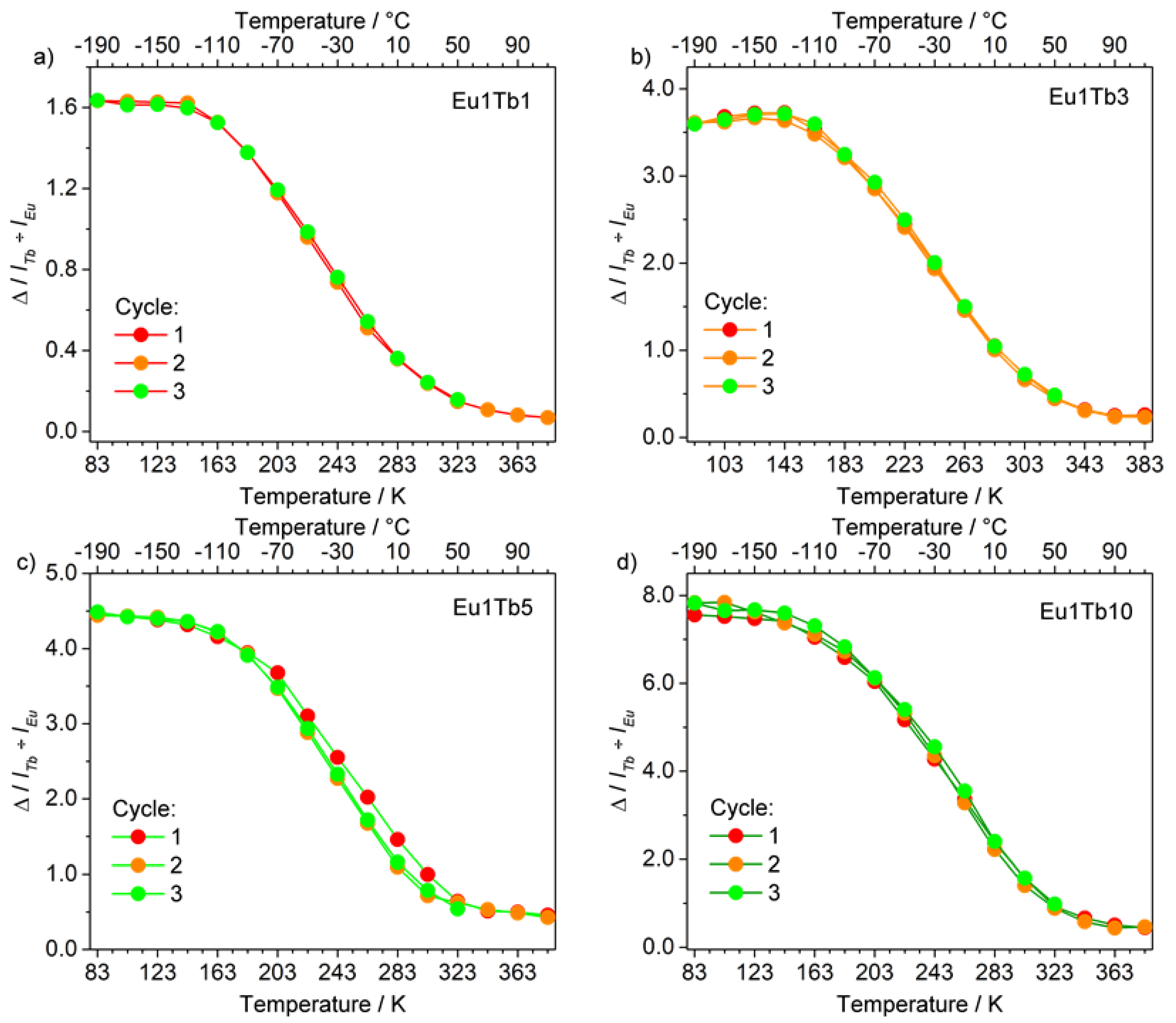 Materials 14 06445 g009