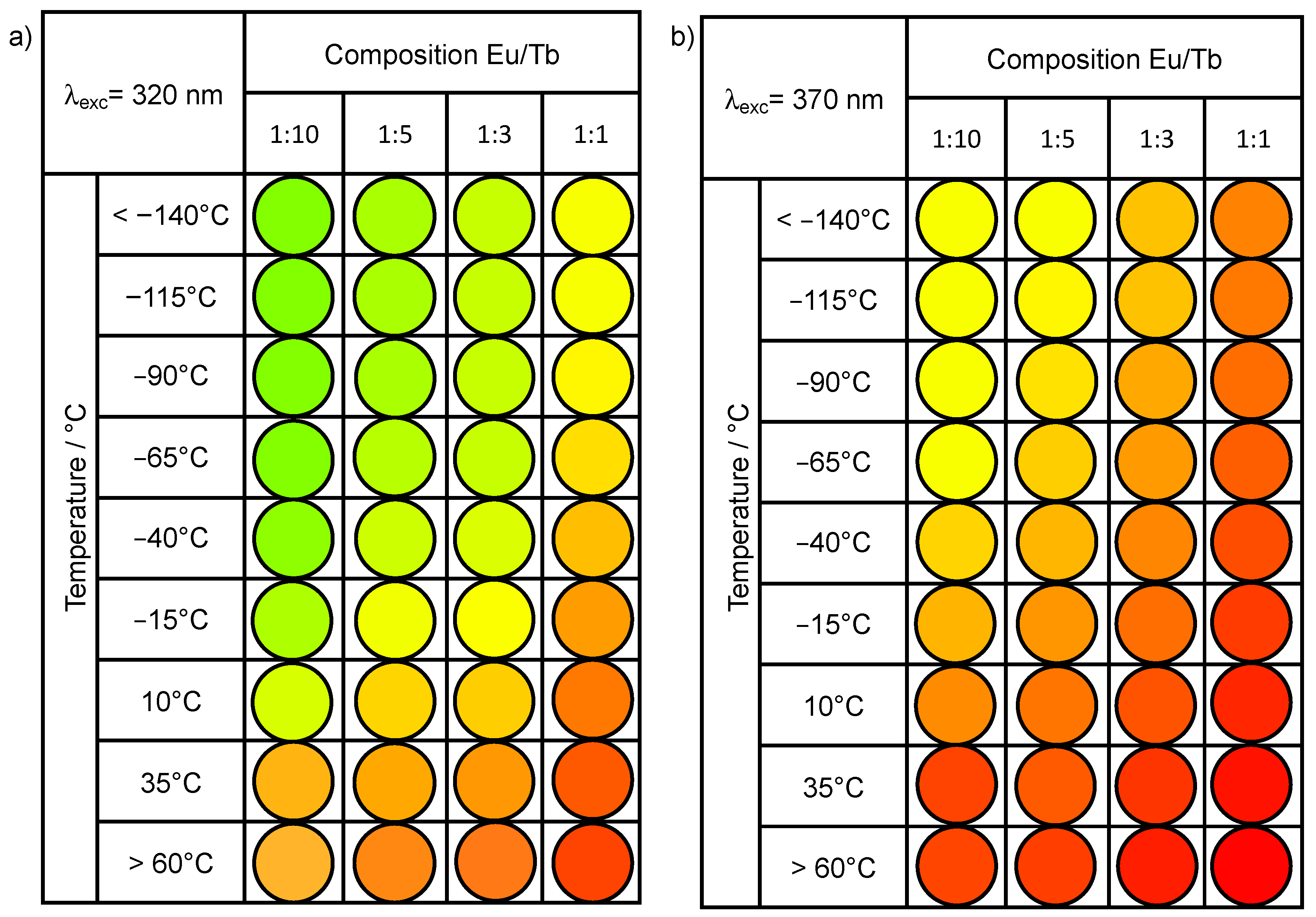 Materials 14 06445 g010