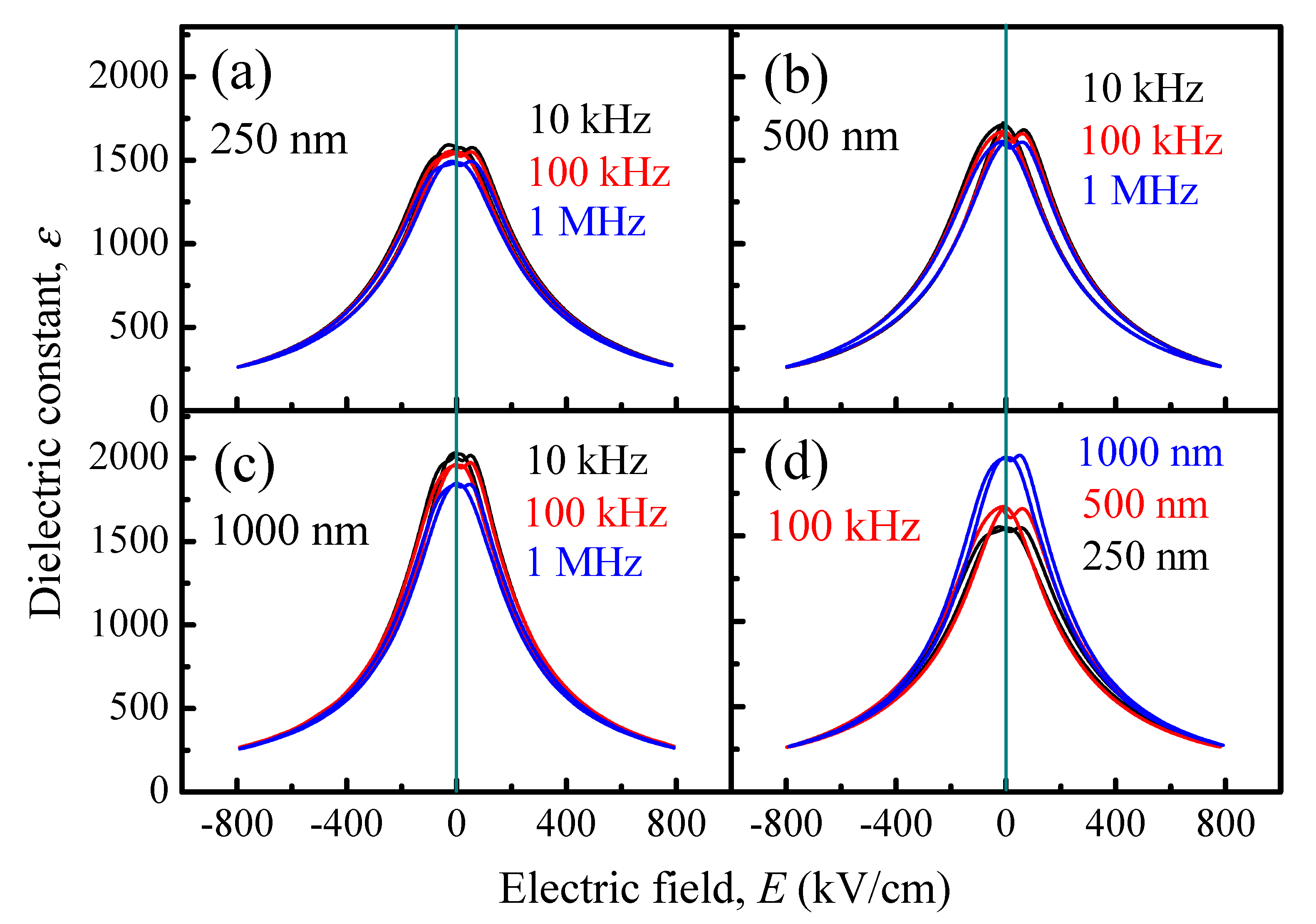 Materials 14 06448 g002