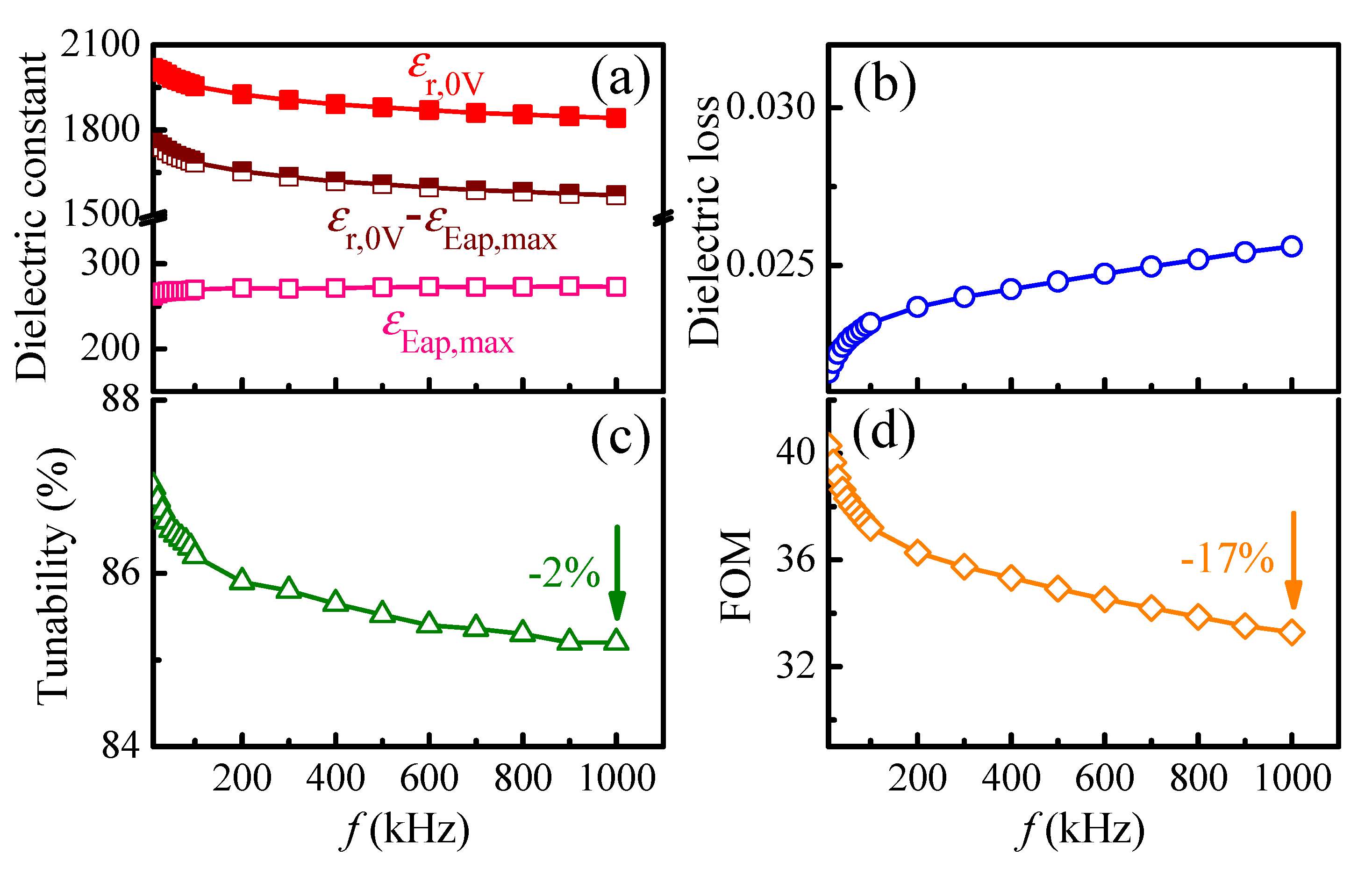 Materials 14 06448 g004