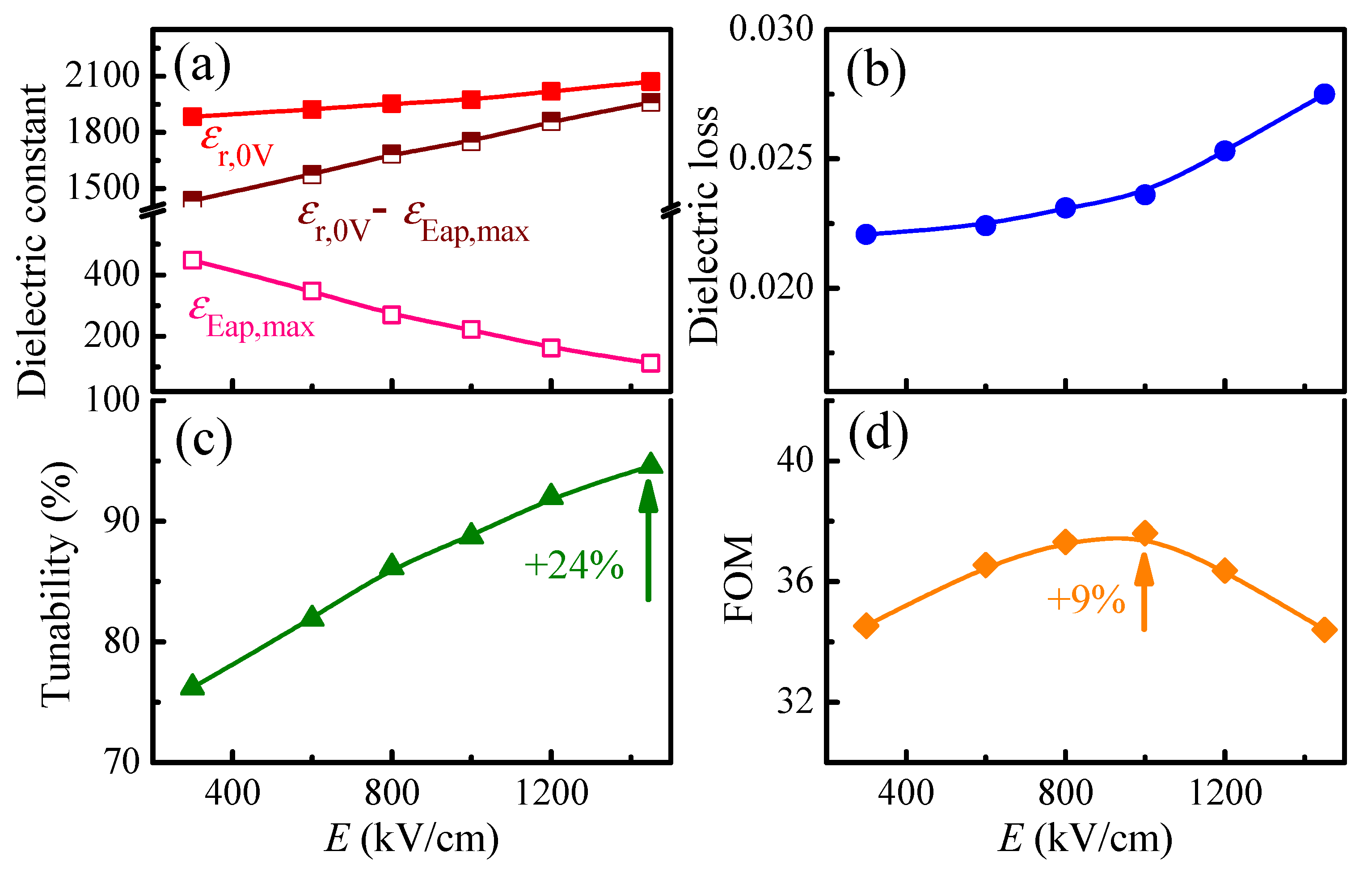 Materials 14 06448 g006