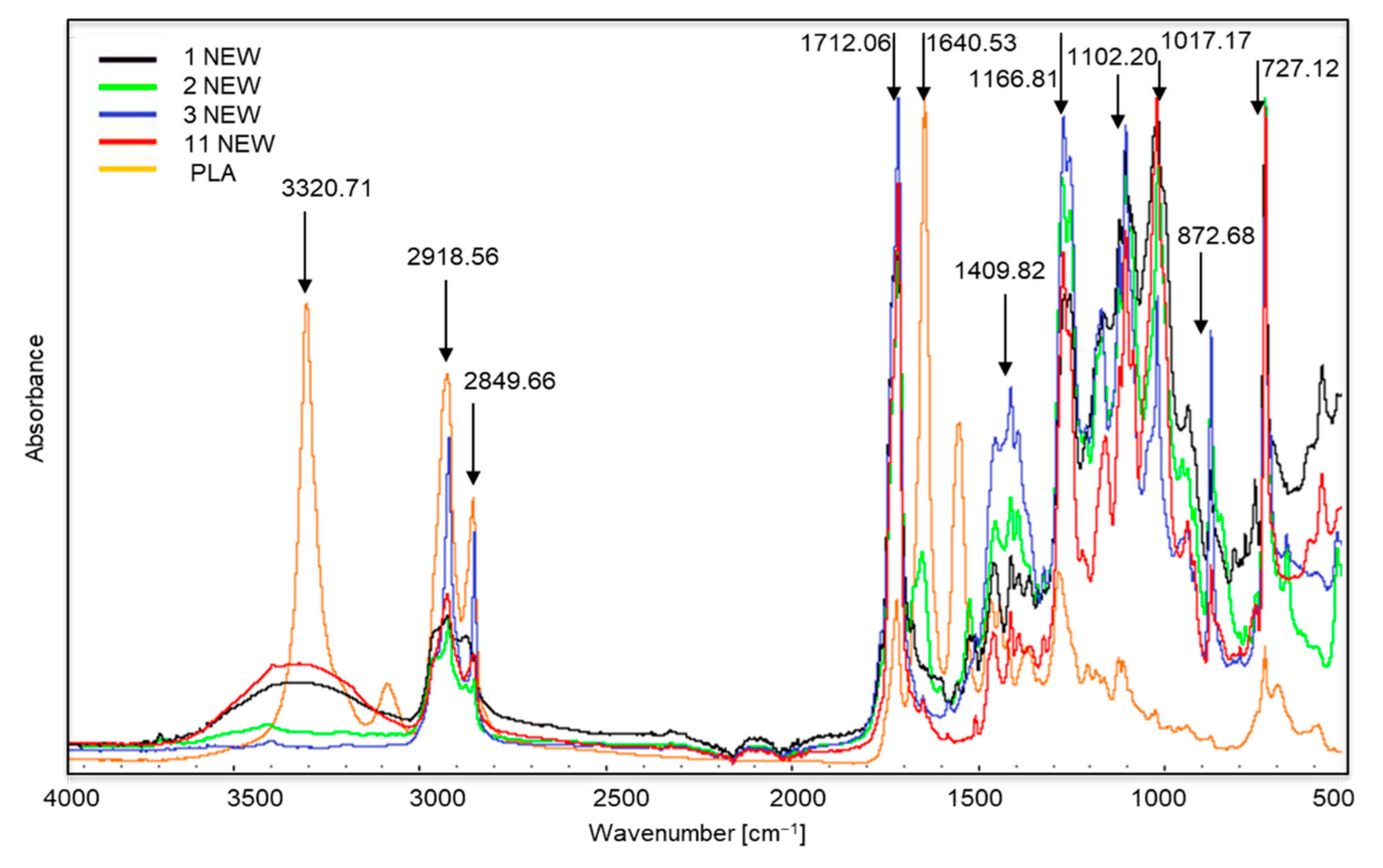 Materials 14 06449 g002