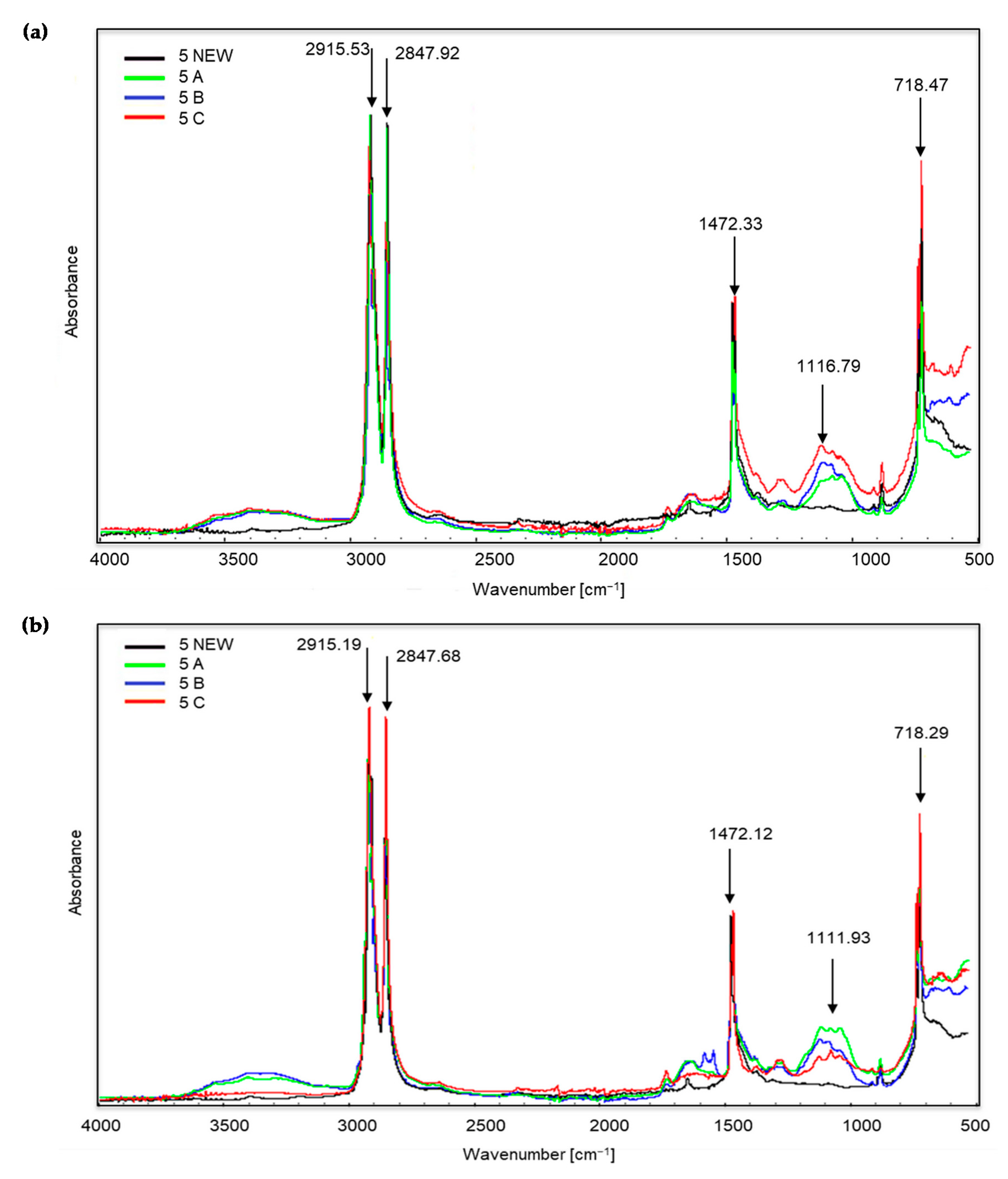 Materials 14 06449 g003