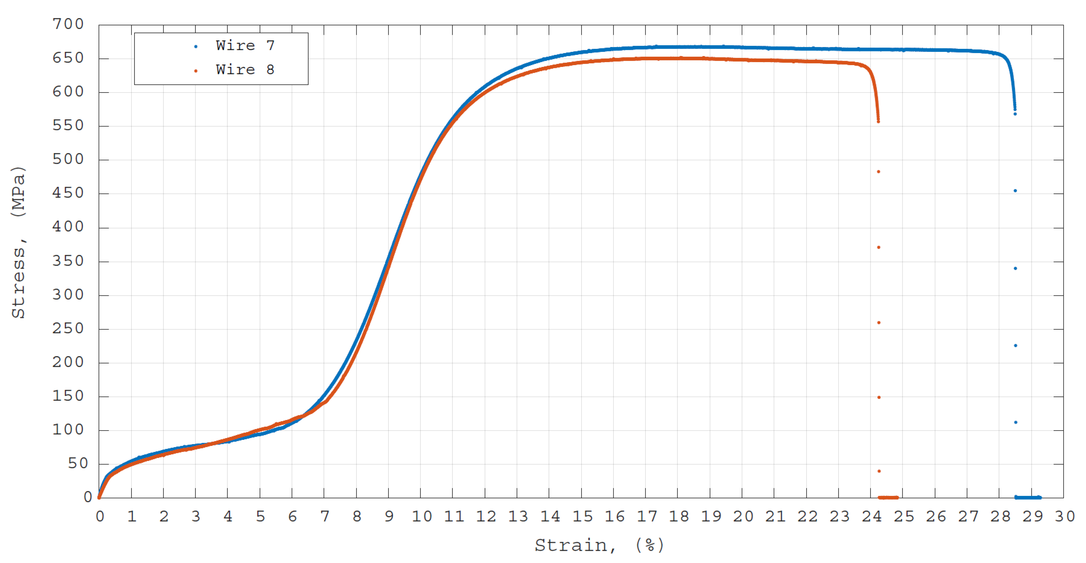 Materials 14 06450 g008