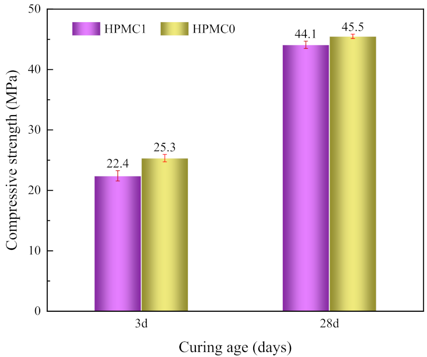 Materials 14 06451 g003