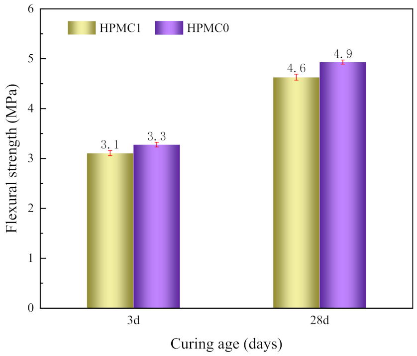 Materials 14 06451 g005