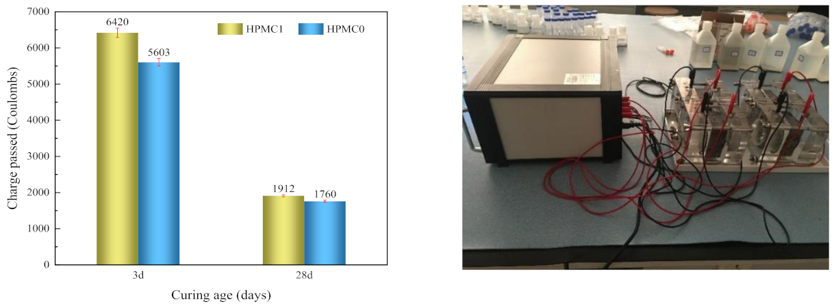 Materials 14 06451 g006