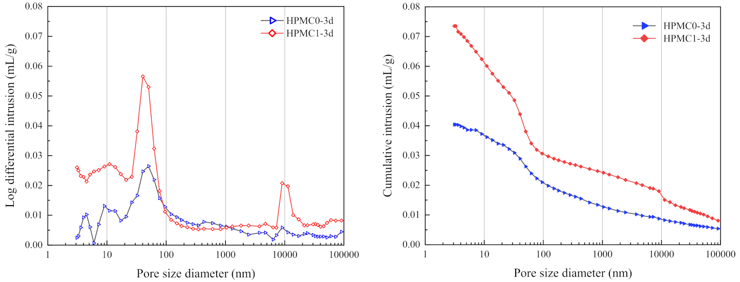 Materials 14 06451 g007