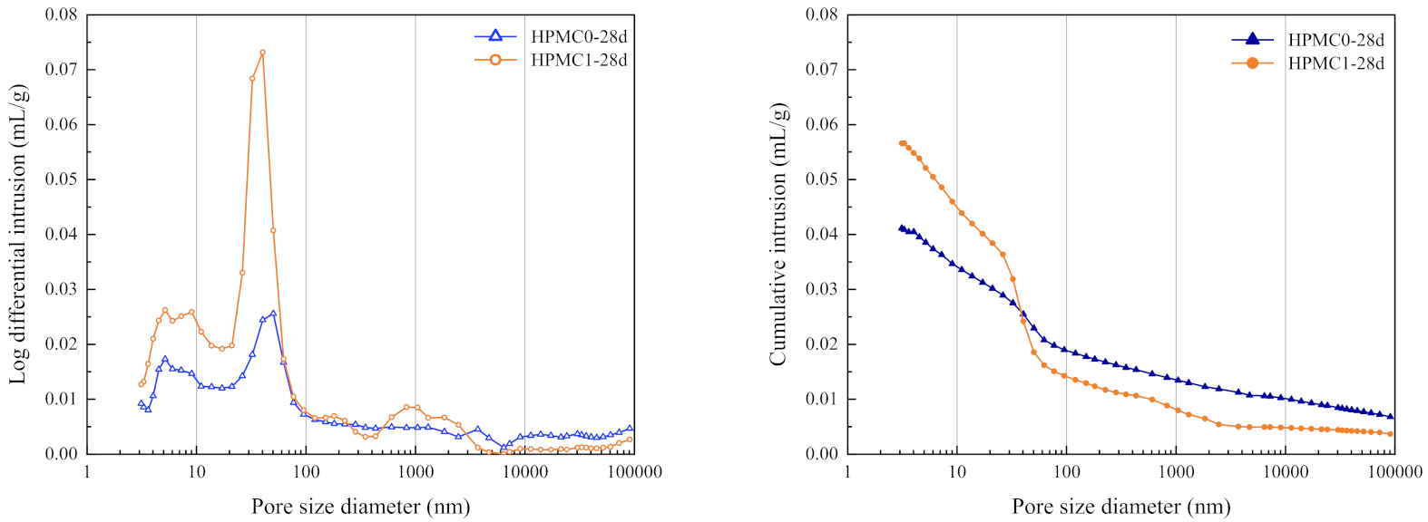 Materials 14 06451 g008
