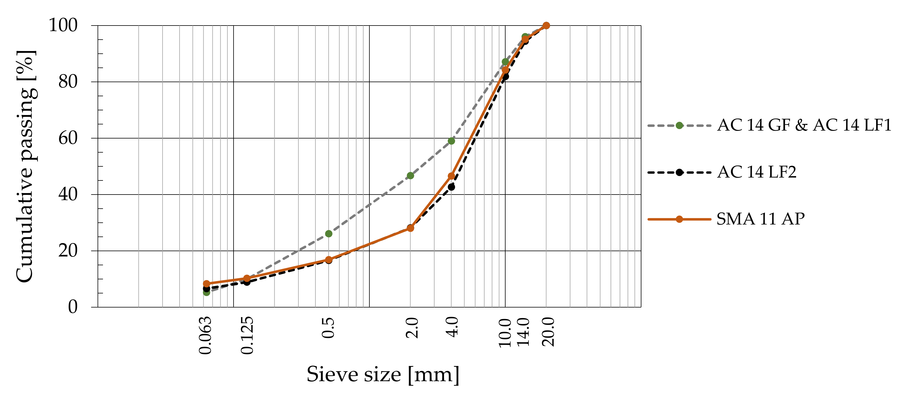 Materials 14 06452 g002