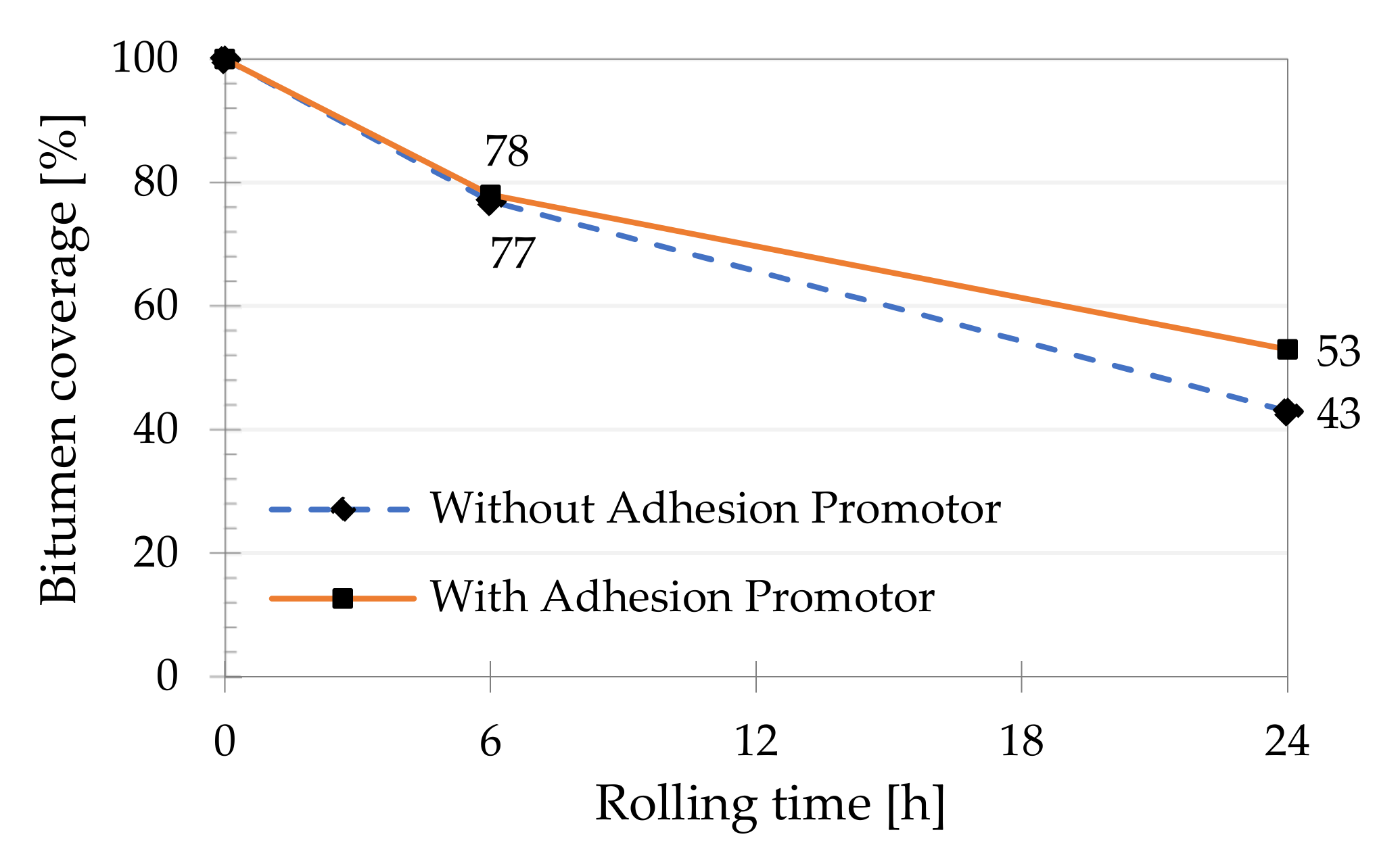 Materials 14 06452 g003