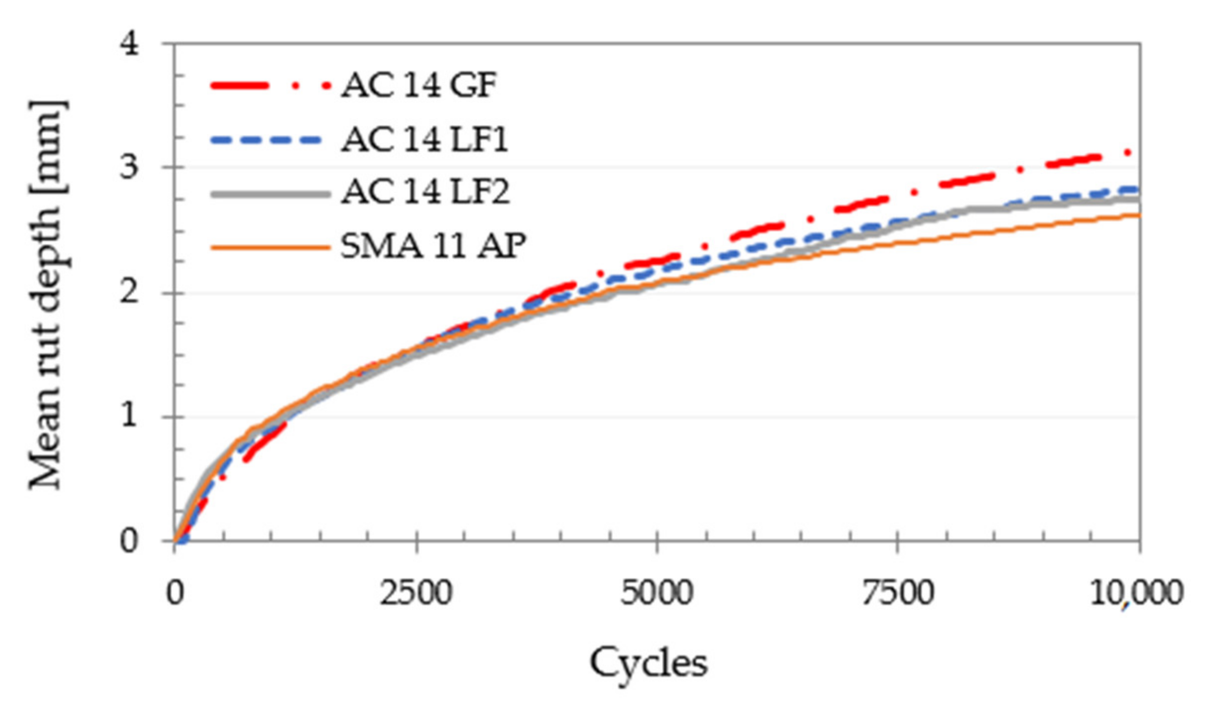 Materials 14 06452 g007