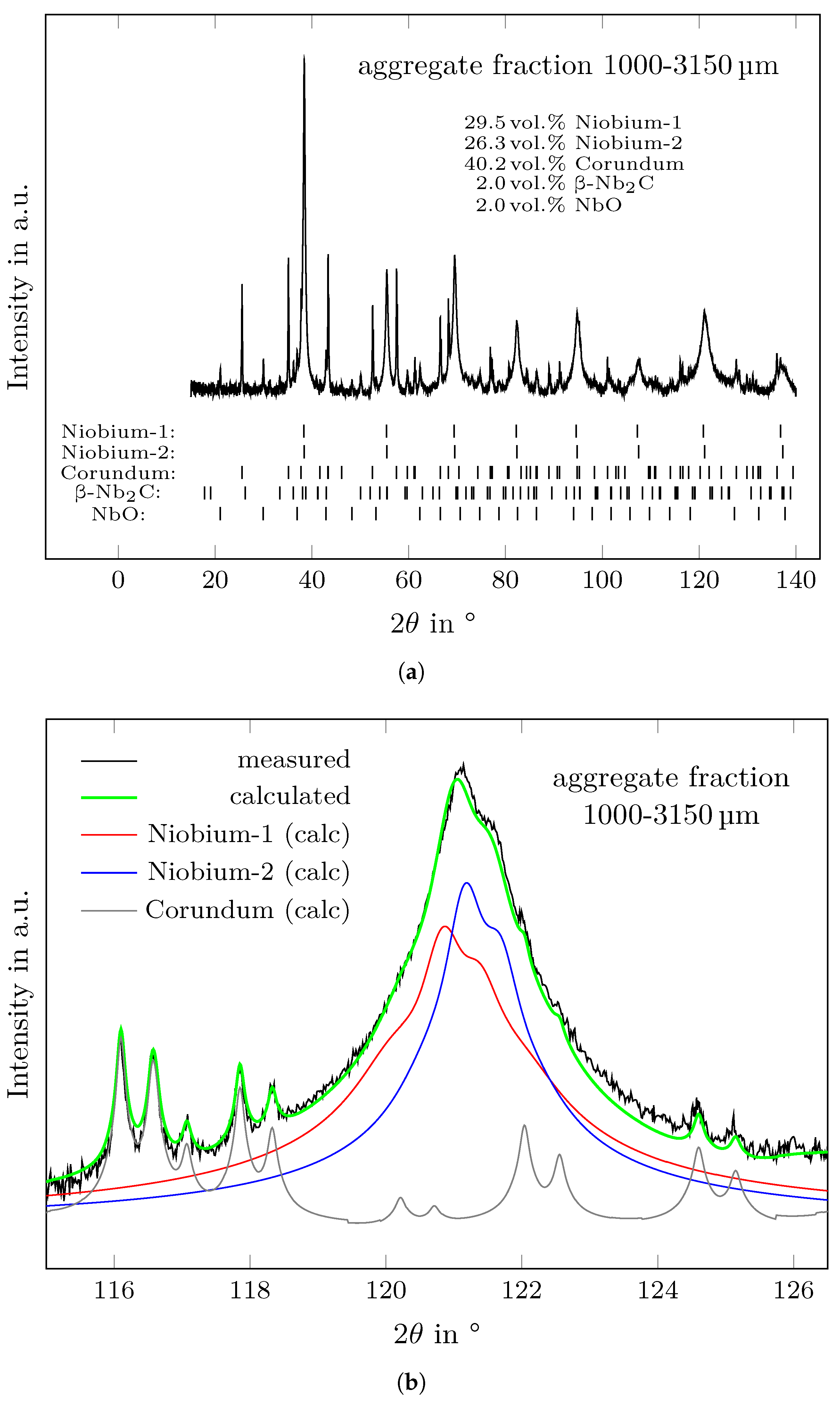Materials 14 06453 g006